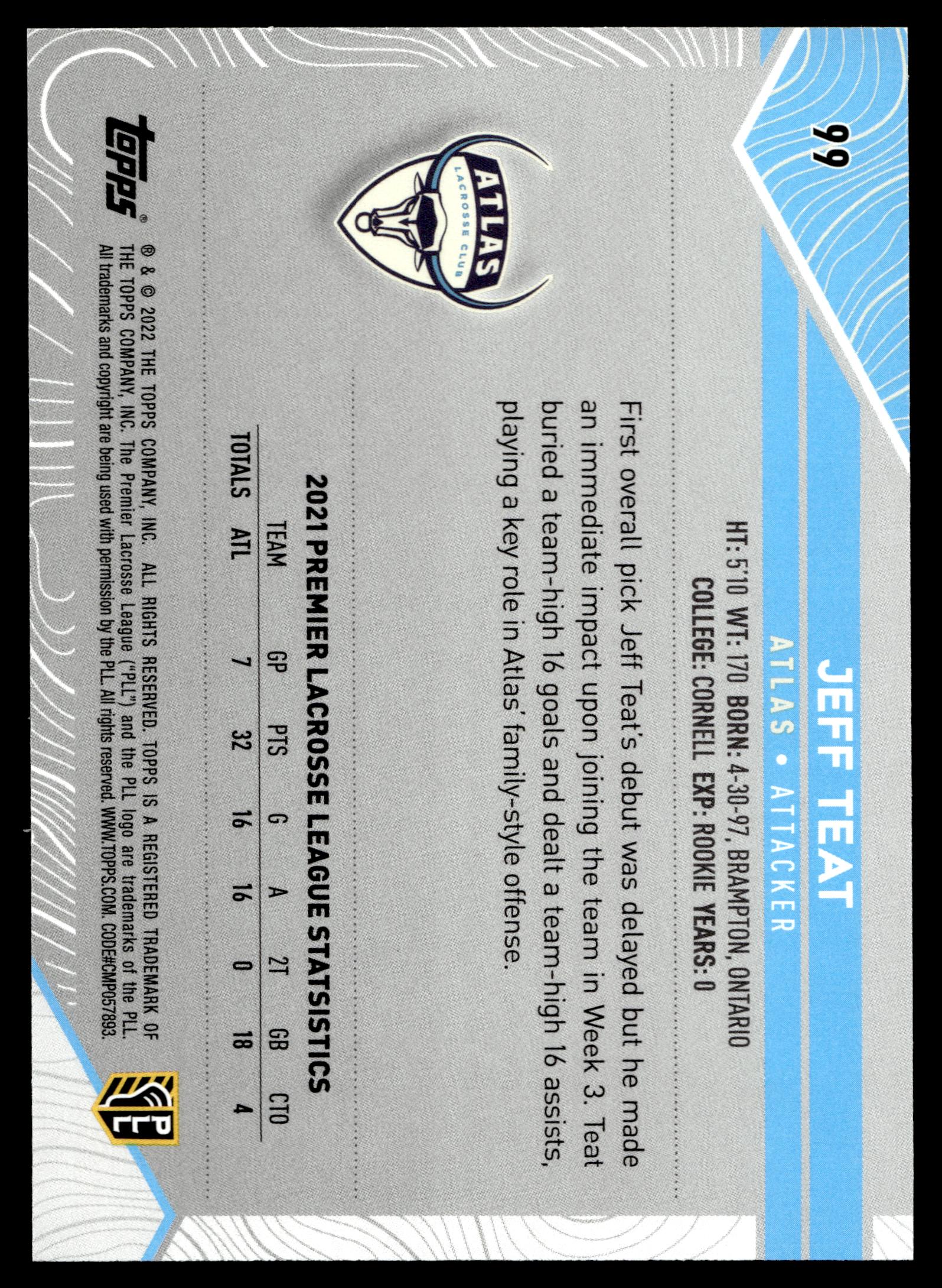 Jeff Teat 2022 Topps PLL Atlas Image Variations #99