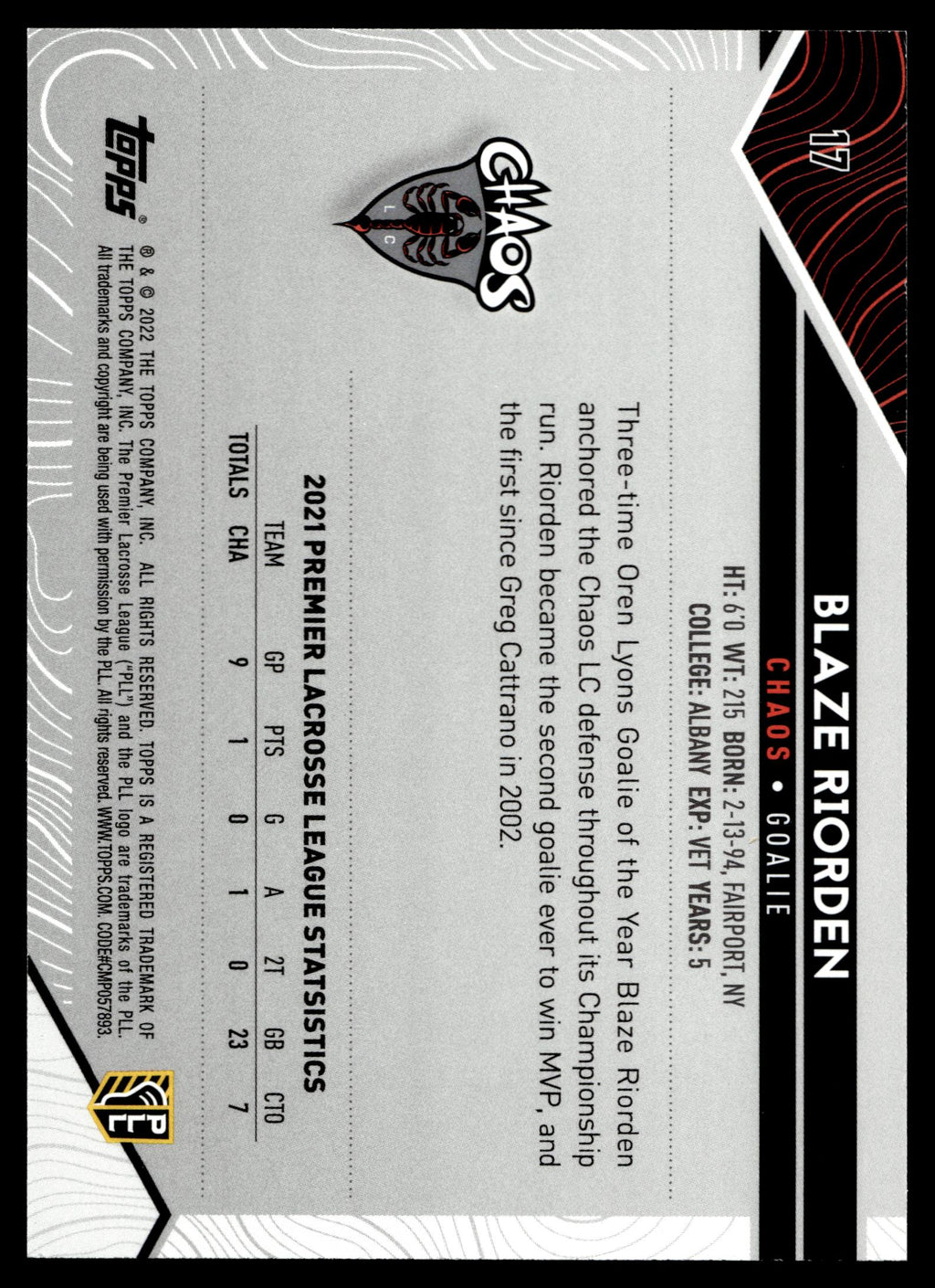 Blaze Riorden 2022 Topps PLL Chaos Image Variations #17