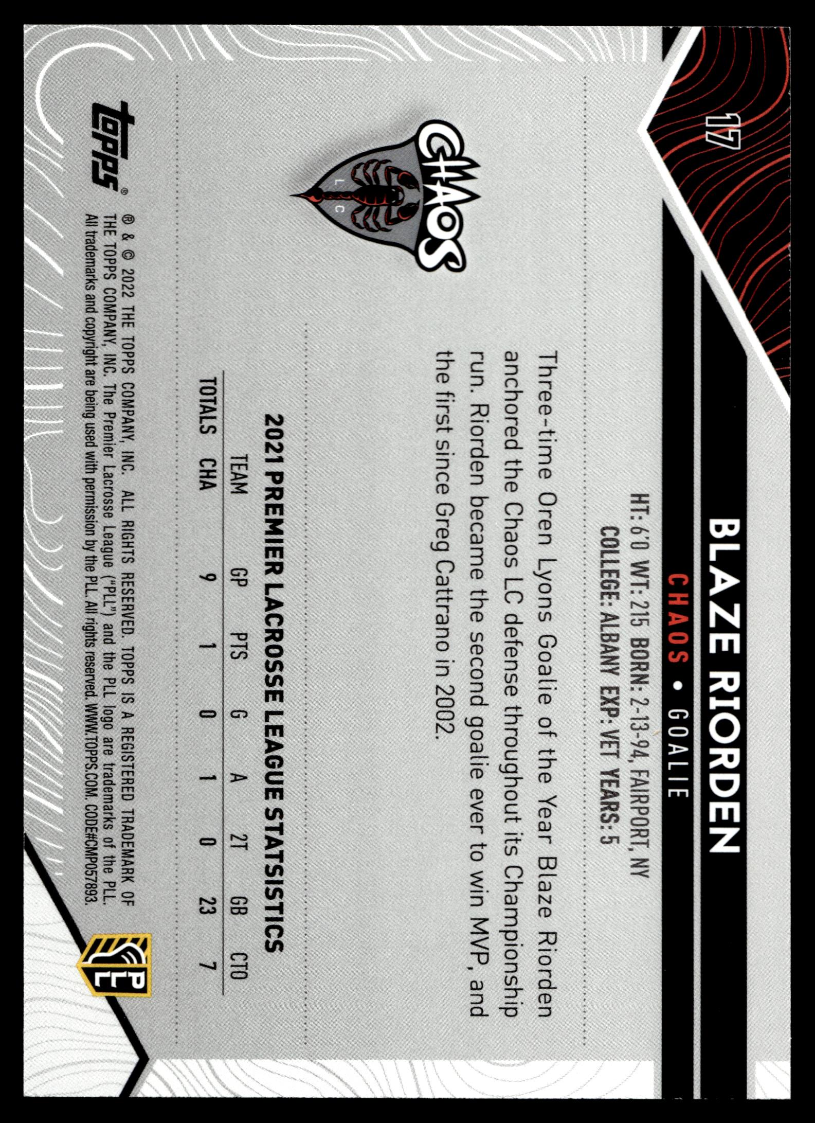 Blaze Riorden 2022 Topps PLL Chaos Image Variations #17