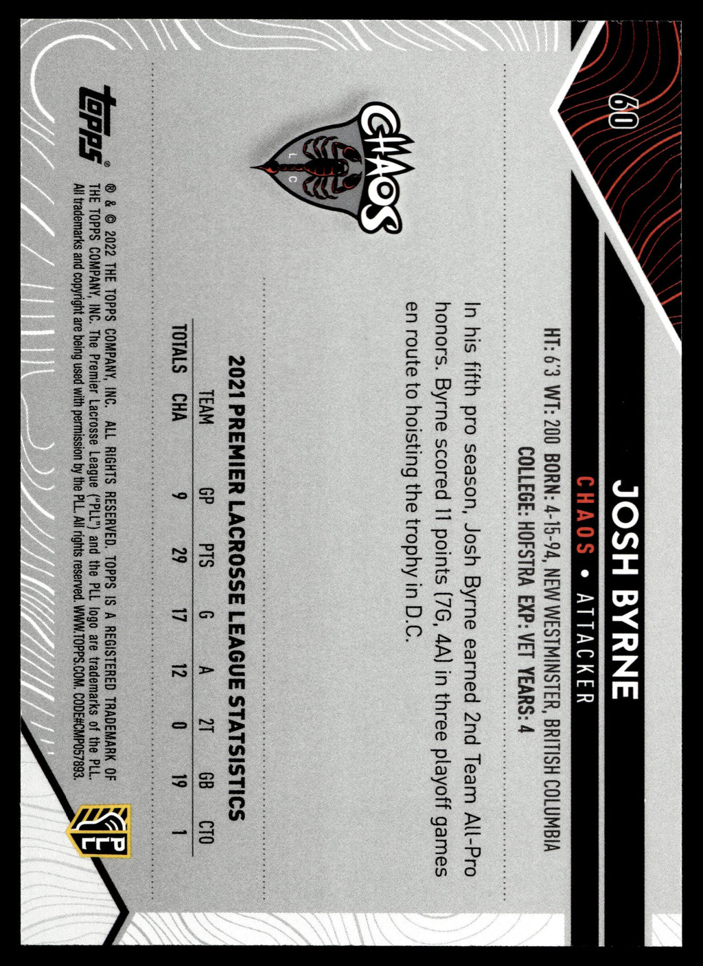 Josh Byrne 2022 Topps PLL Chaos Image Variations #60