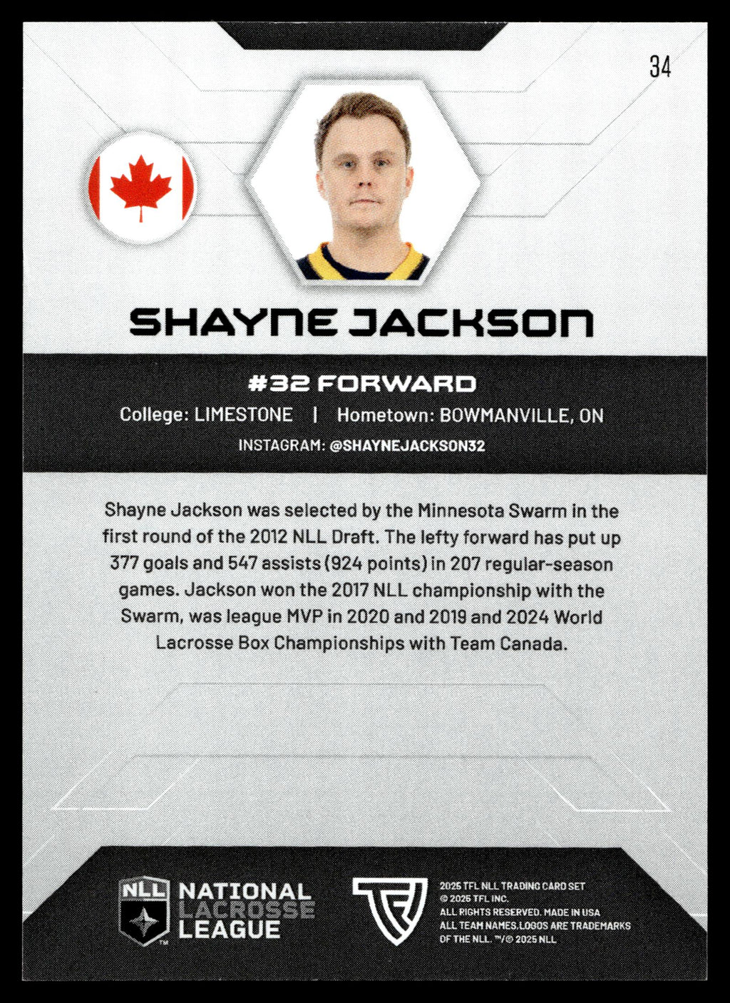Shayne Jackson 2025 TFL Sports NLL Georgia Swarm Color Match #34