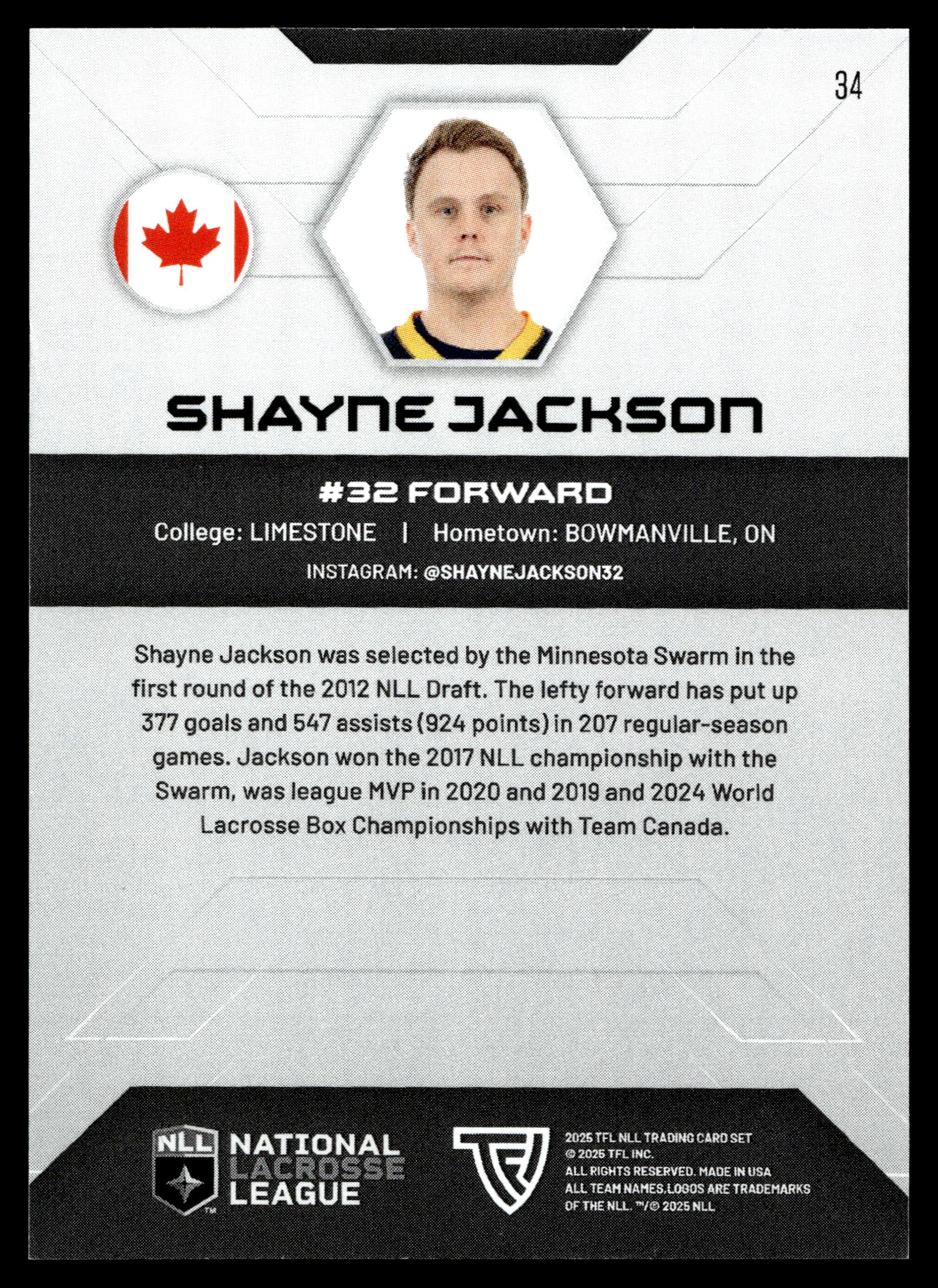 Shayne Jackson 2025 TFL Sports NLL Georgia Swarm Color Match #34