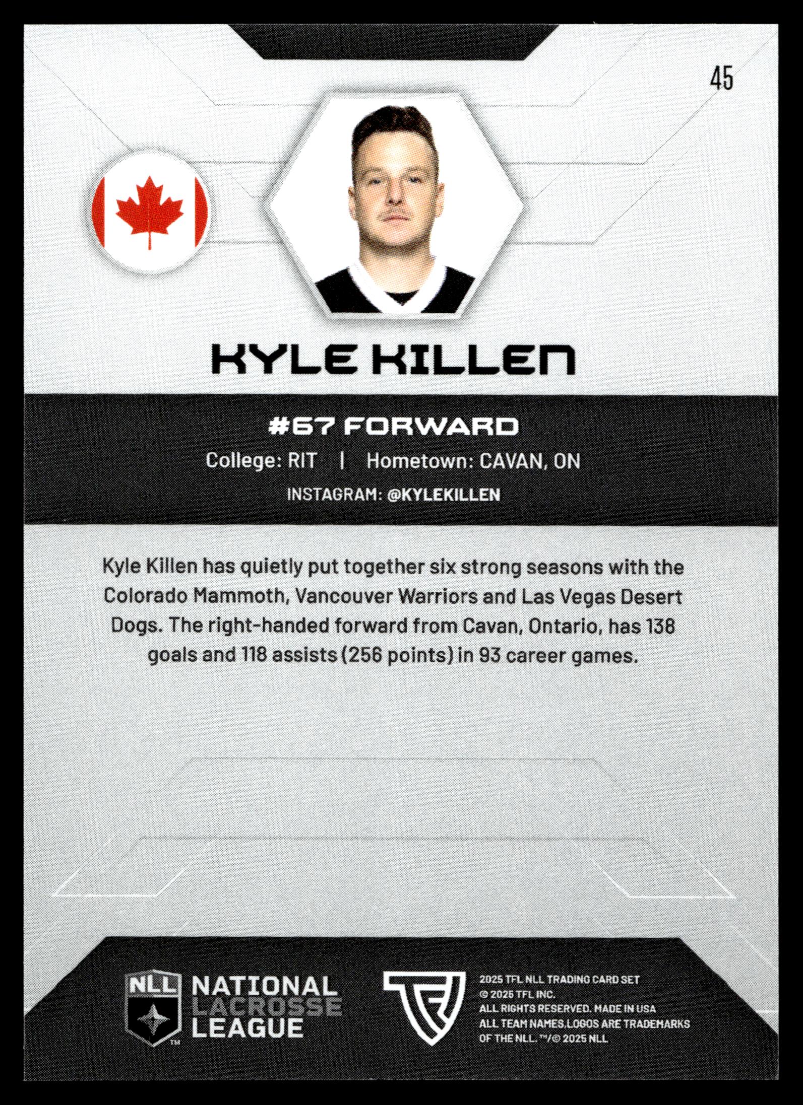 Kyle Killen 2025 TFL Sports NLL Las Vegas Desert Dogs Color Match #45