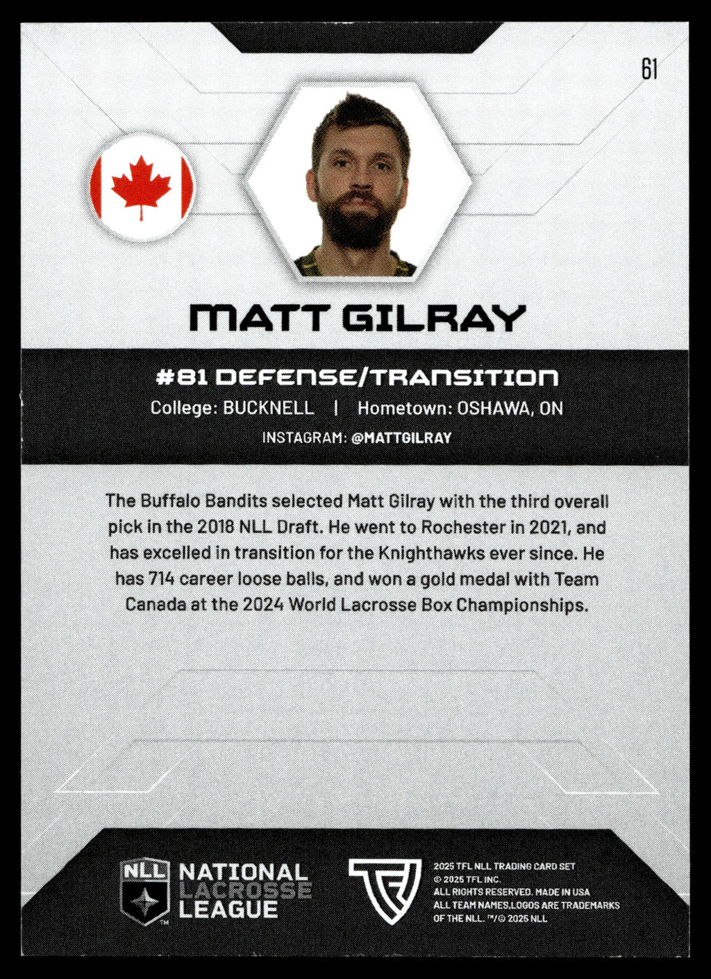 Matt Gilray 2025 TFL Sports NLL Rochester Nighthawks Color Match #61