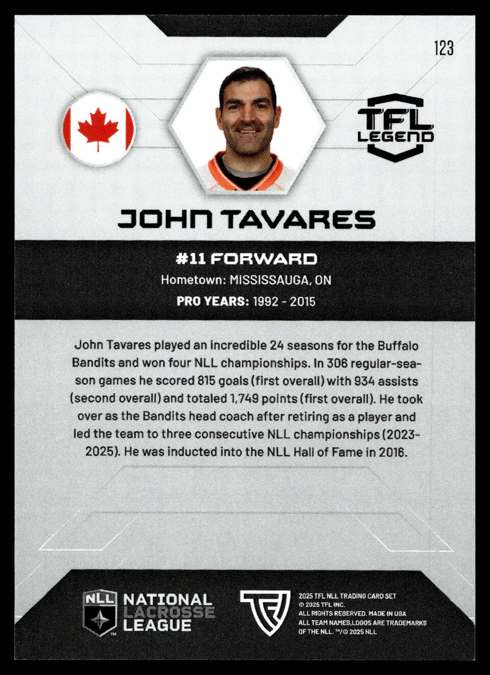 John Tavares 2025 TFL Sports NLL Buffalo Bandits Color Match #123