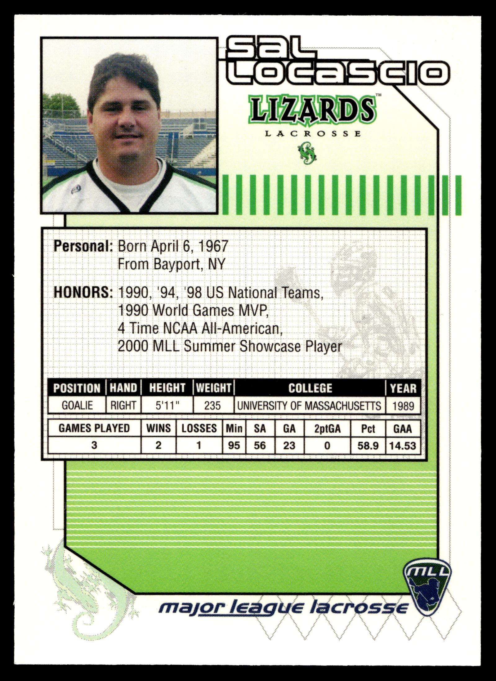 Sal Locascio 2001 Major League Lacrosse Long Island Lizards #2