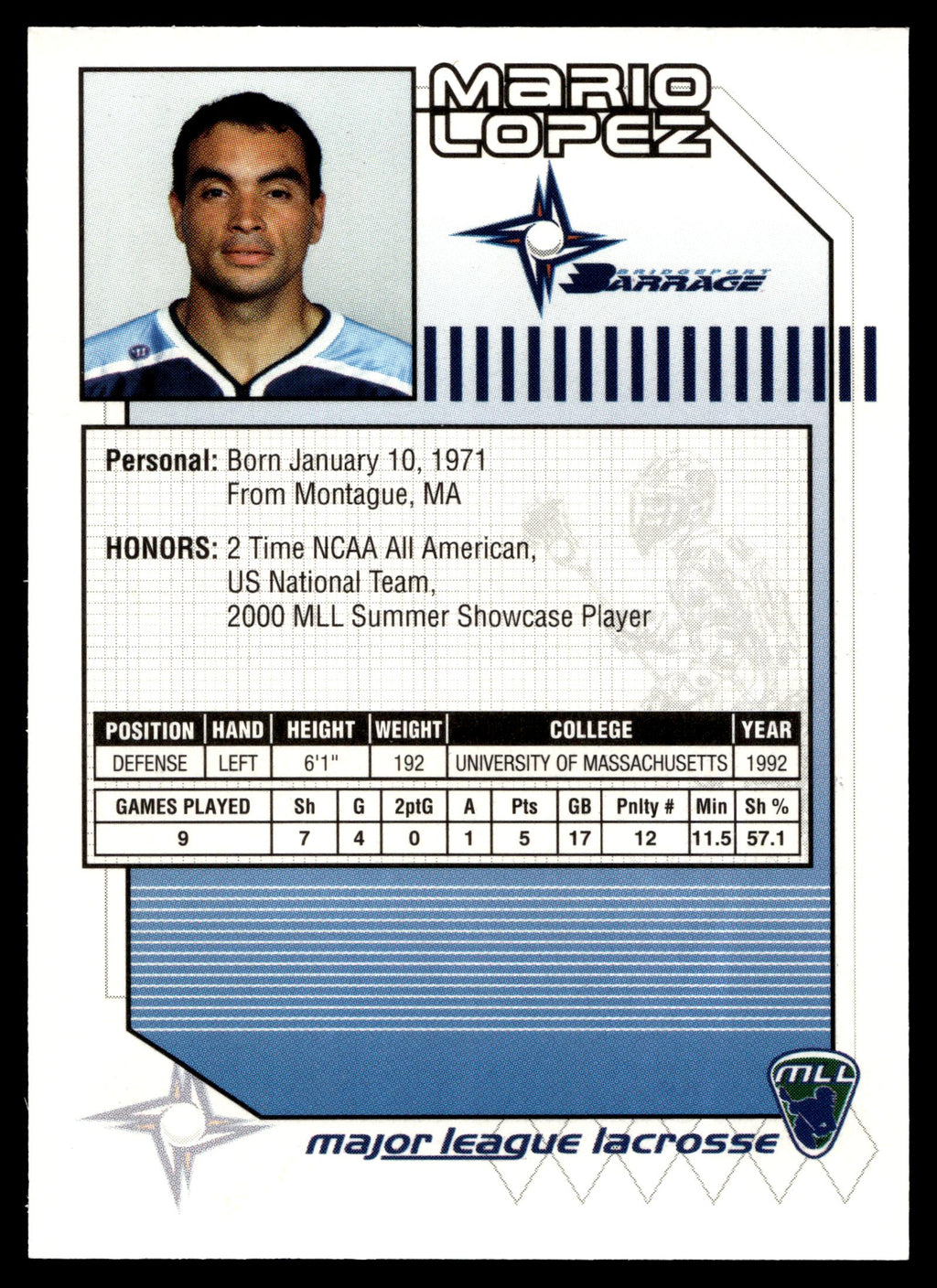 Mario Lopez 2001 Major League Lacrosse Bridgeport Barrage #14