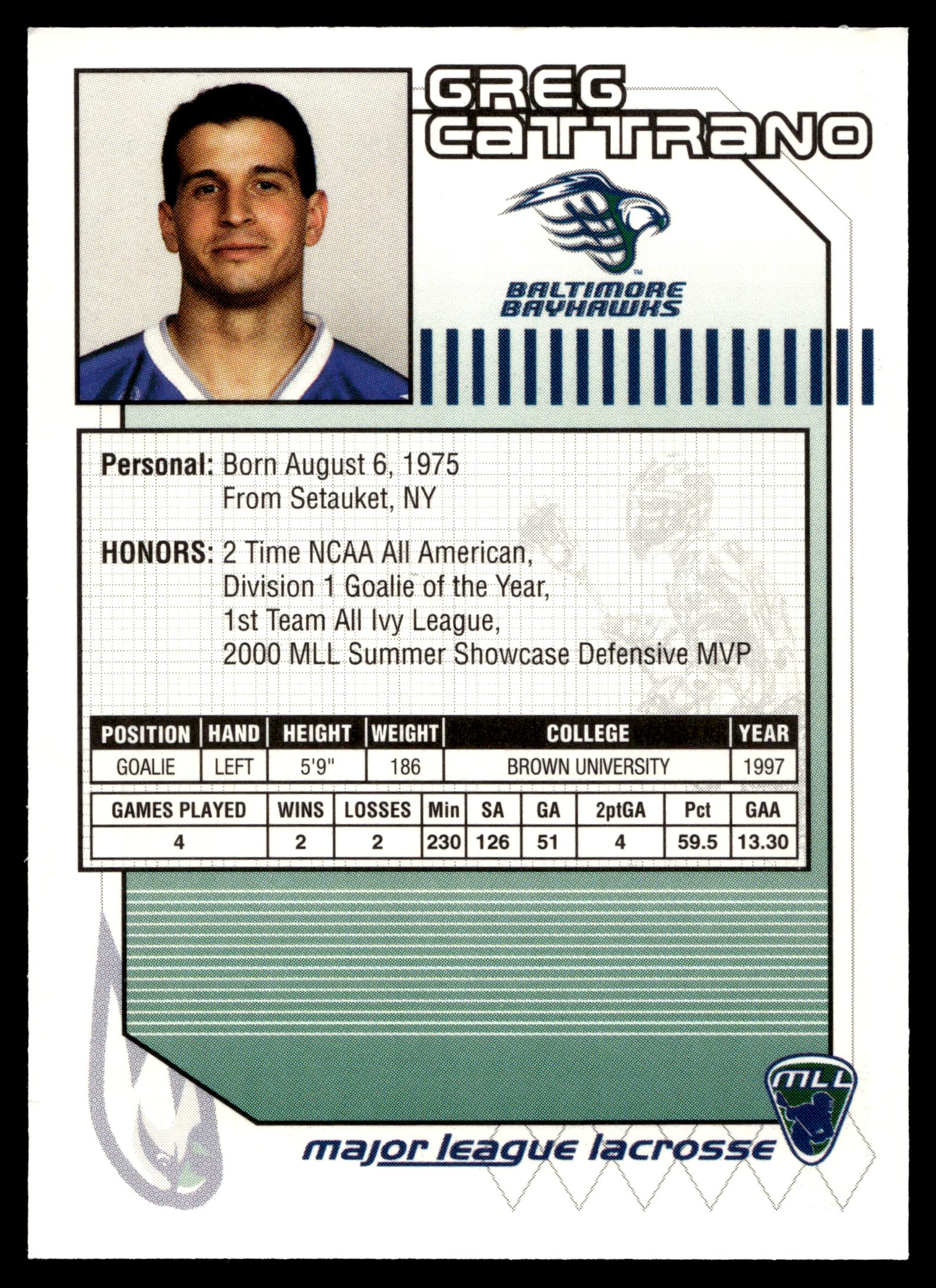 Greg Cattrano 2001 Major League Lacrosse Baltimore Bayhawks #2