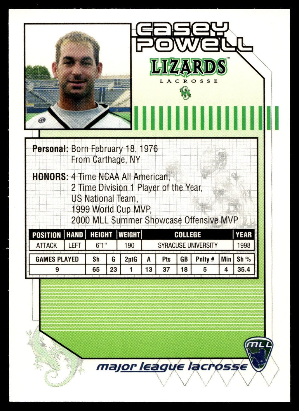 Casey Powell 2001 Major League Lacrosse Long Island Lizards #22