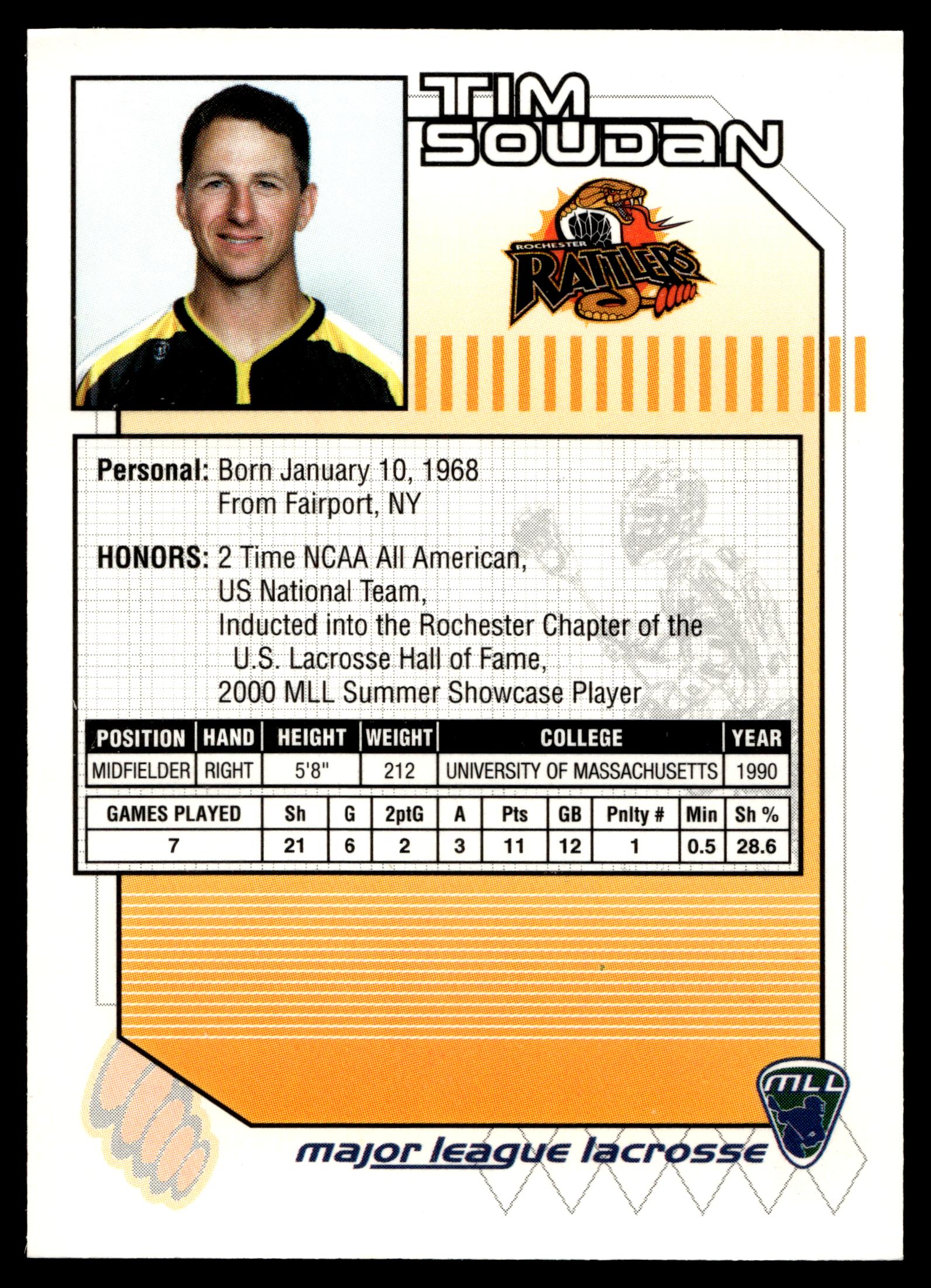 Tim Soudan 2001 Major League Lacrosse Rochester Rattlers #33