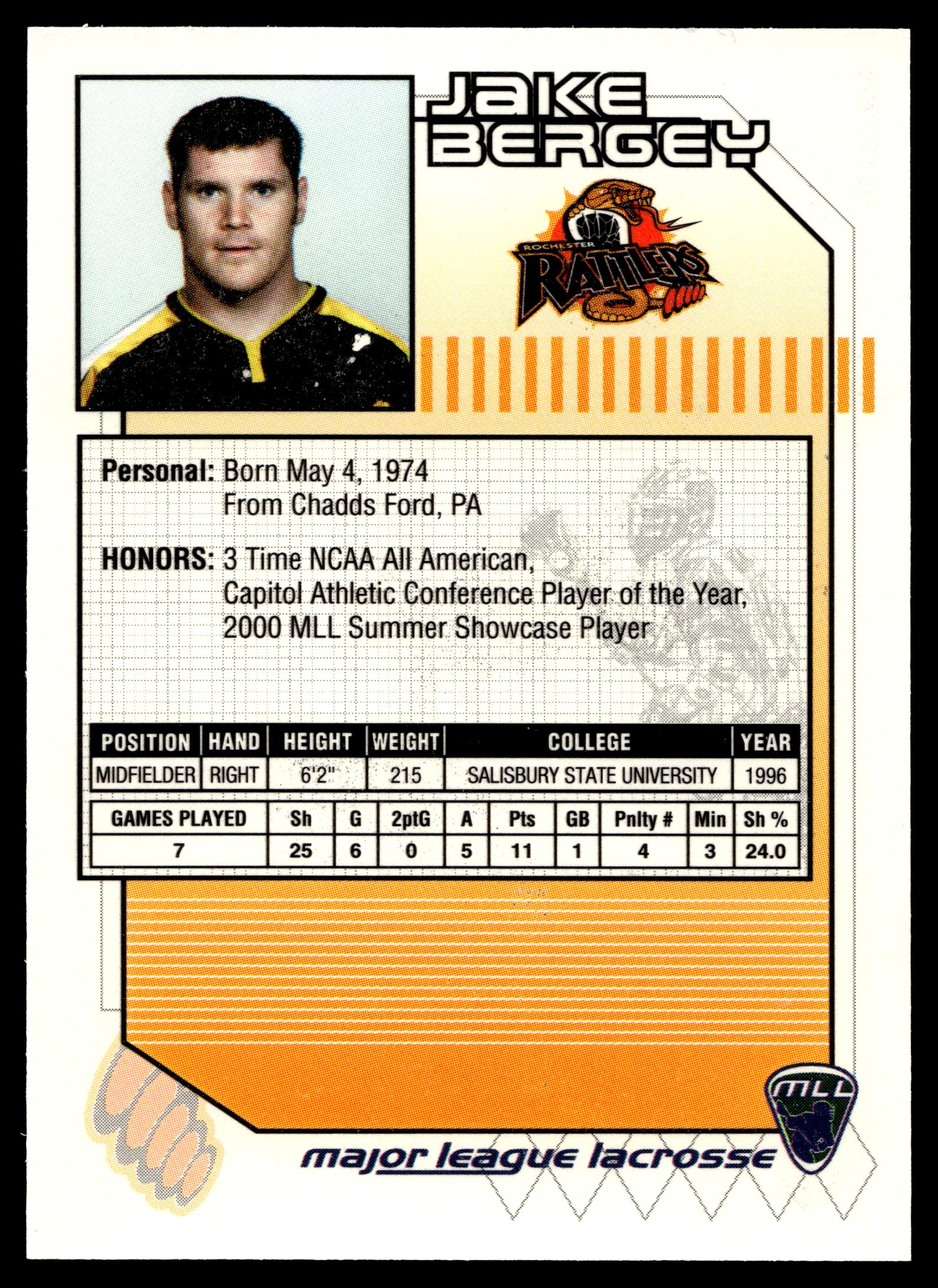 Jake Bergey 2001 Major League Lacrosse Rochester Rattlers #66