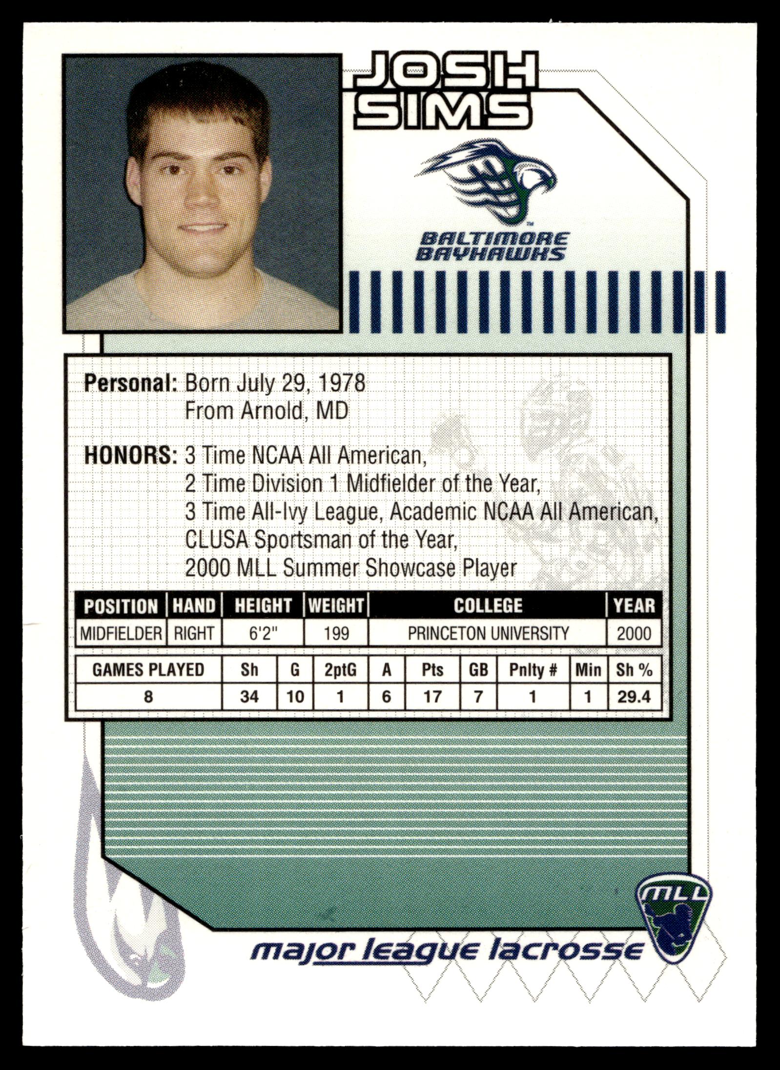 Josh Sims 2001 Major League Lacrosse Baltimore Bayhawks #4