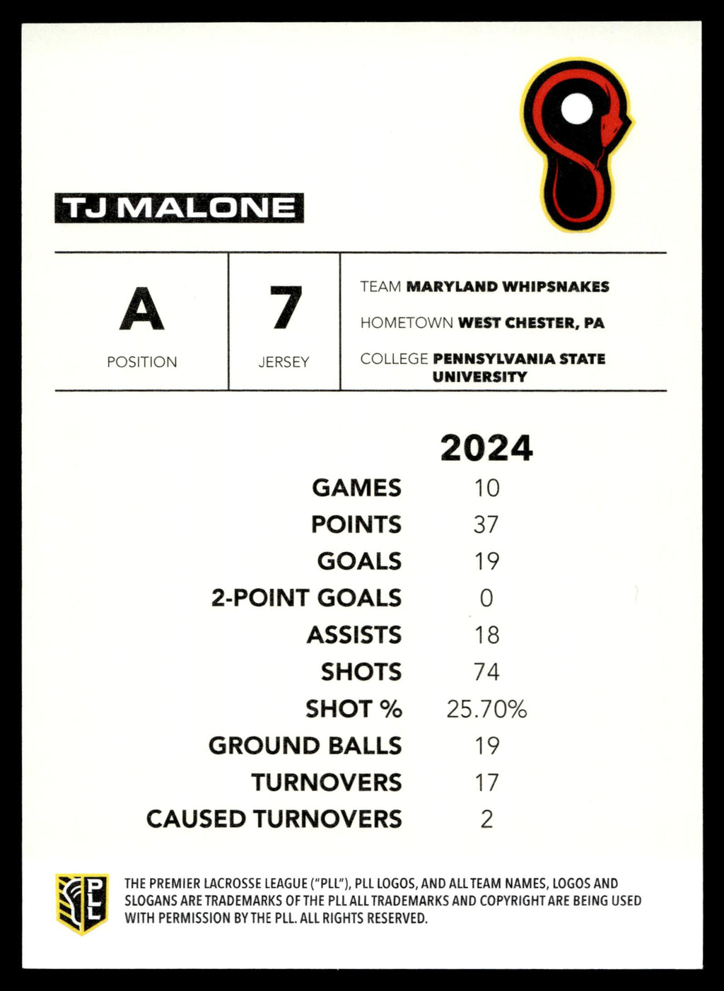 TJ Malone 2025 PLL Flagship Maryland Whipsnakes Base Auto #38
