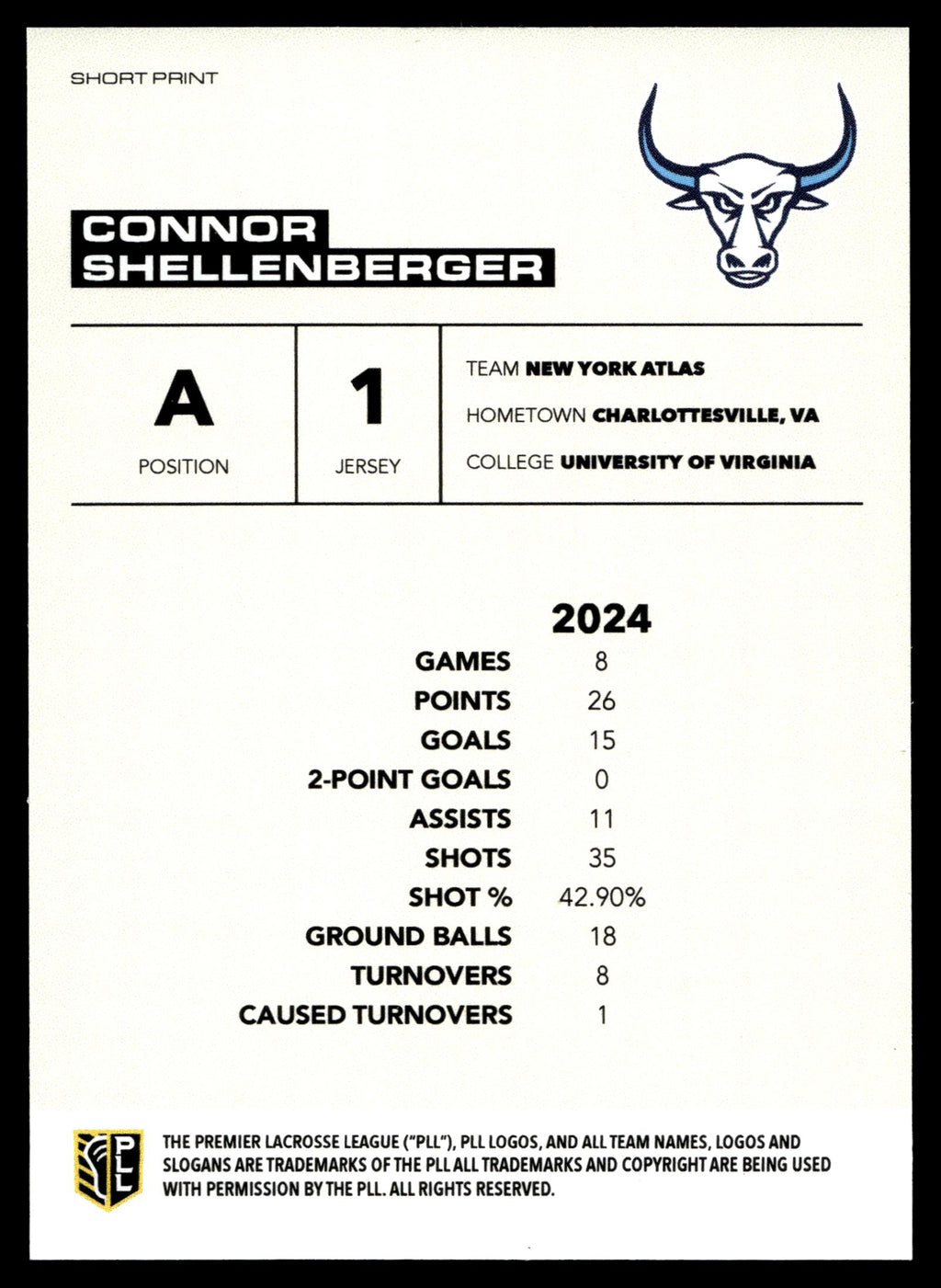 Connor Schellenberger 2025 PLL Flagship New York Atlas Short Print /100 #119