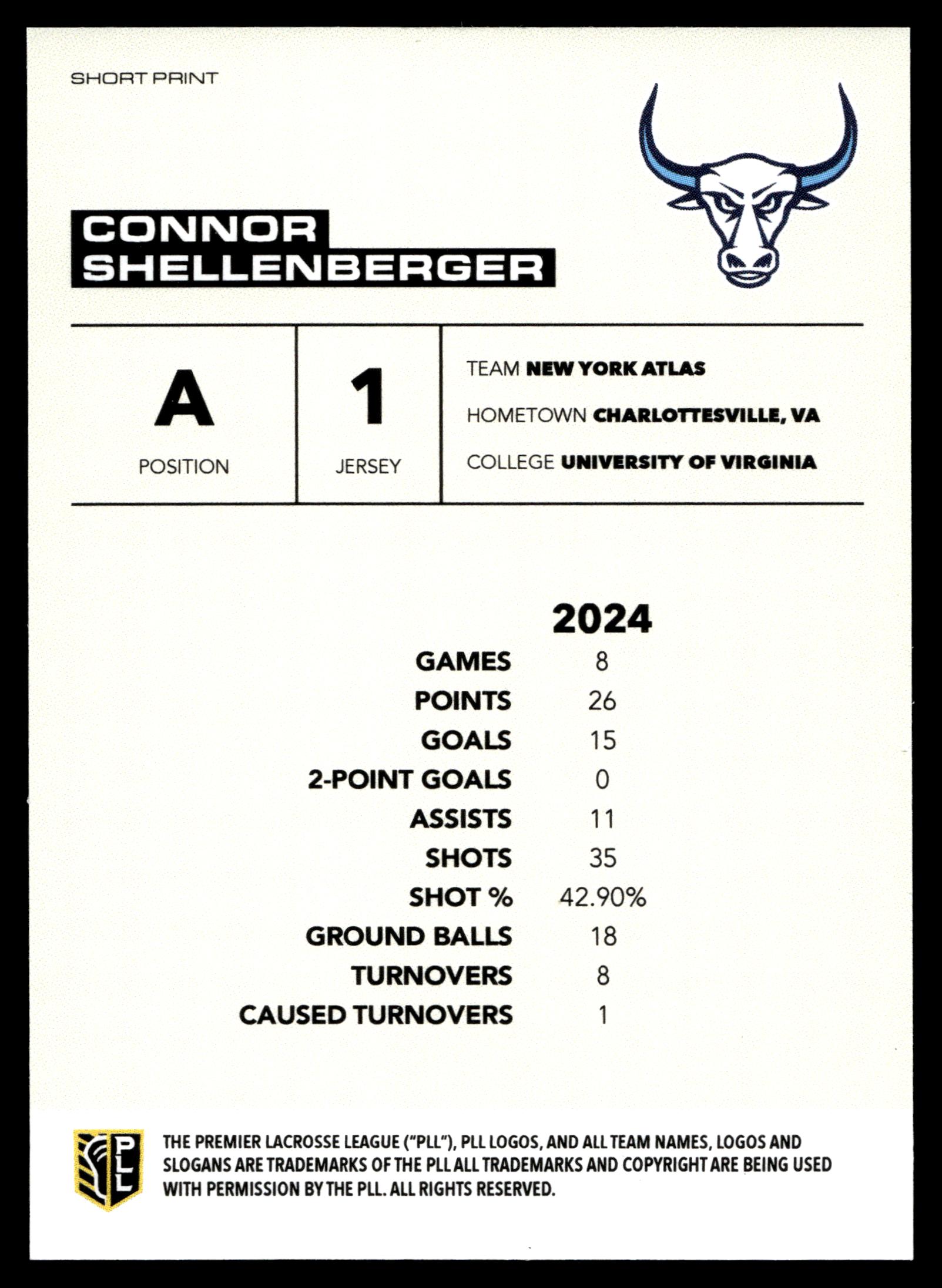 Connor Schellenberger 2025 PLL Flagship New York Atlas Short Print /100 #119