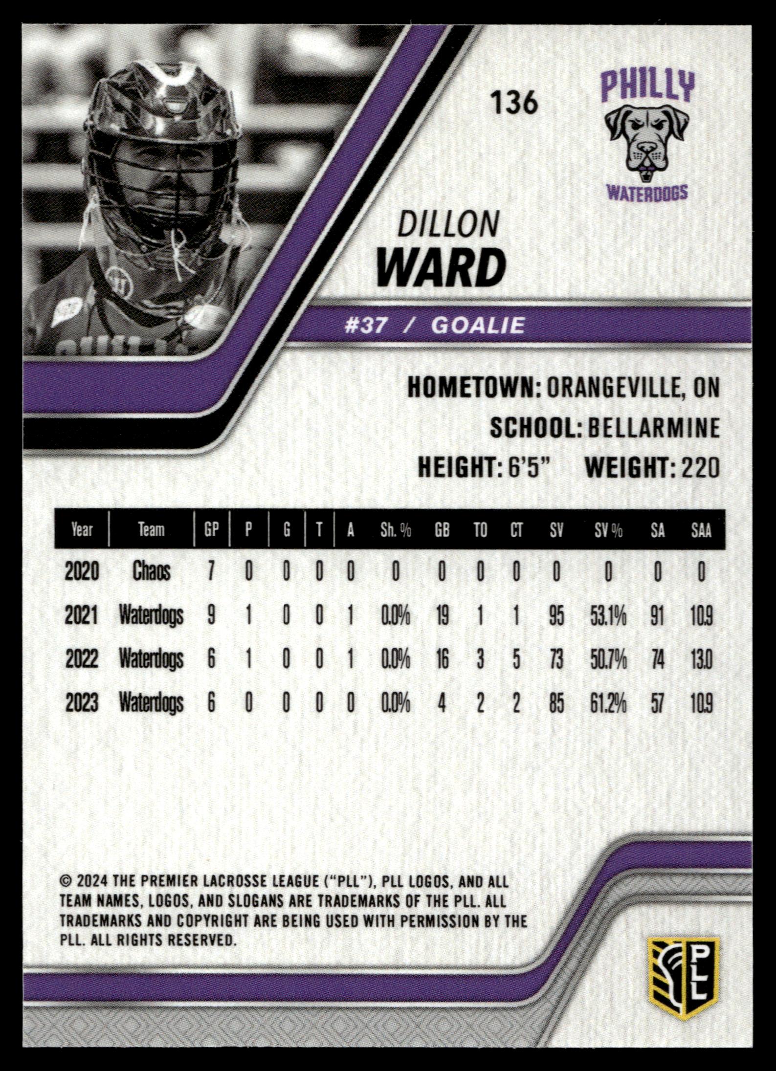Dillon Ward 2024 PLL Release Philadelphia Waterdogs Blue 35/77 #136