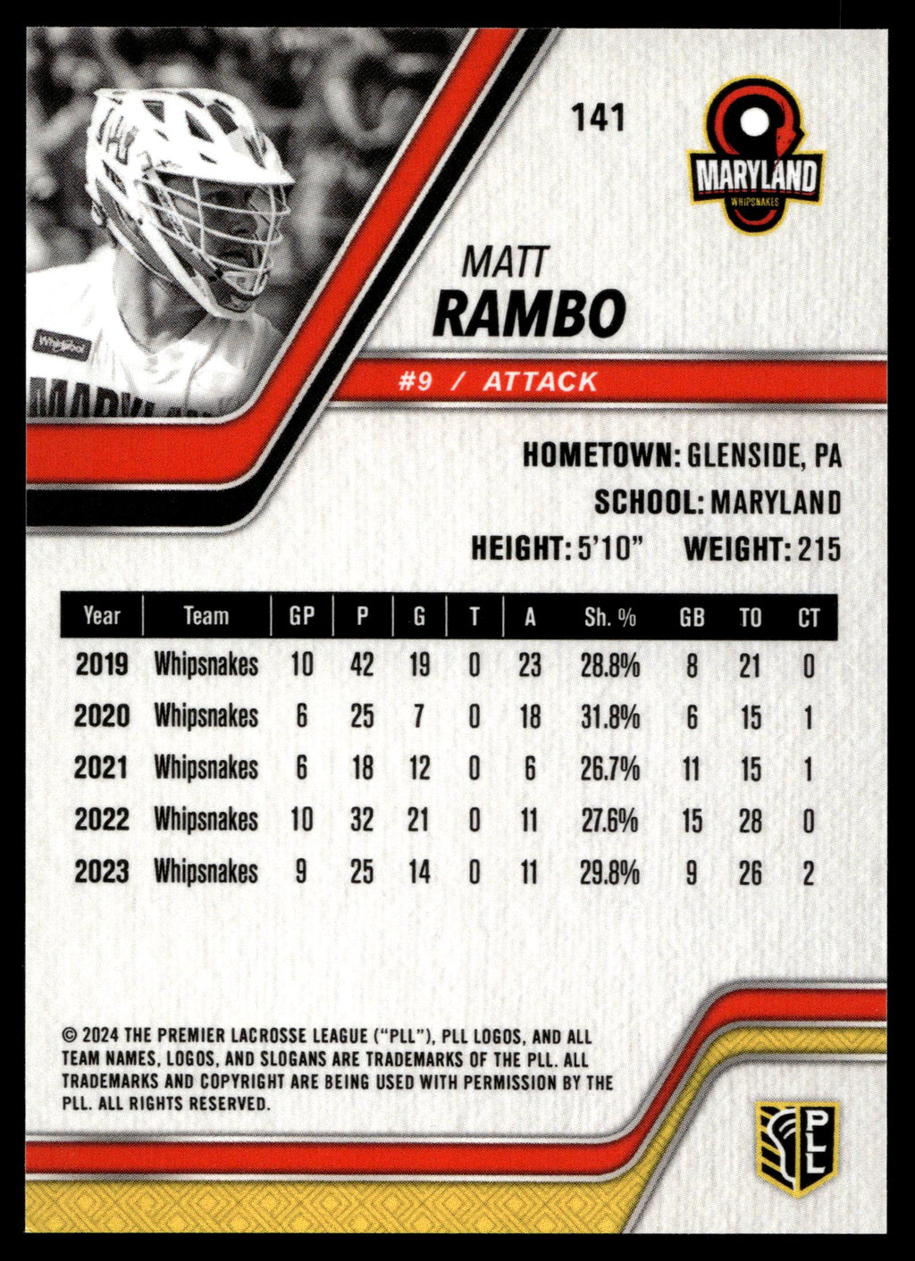 Matt Rambo 2024 PLL Release Maryland Whipsnakes Base Auto #141