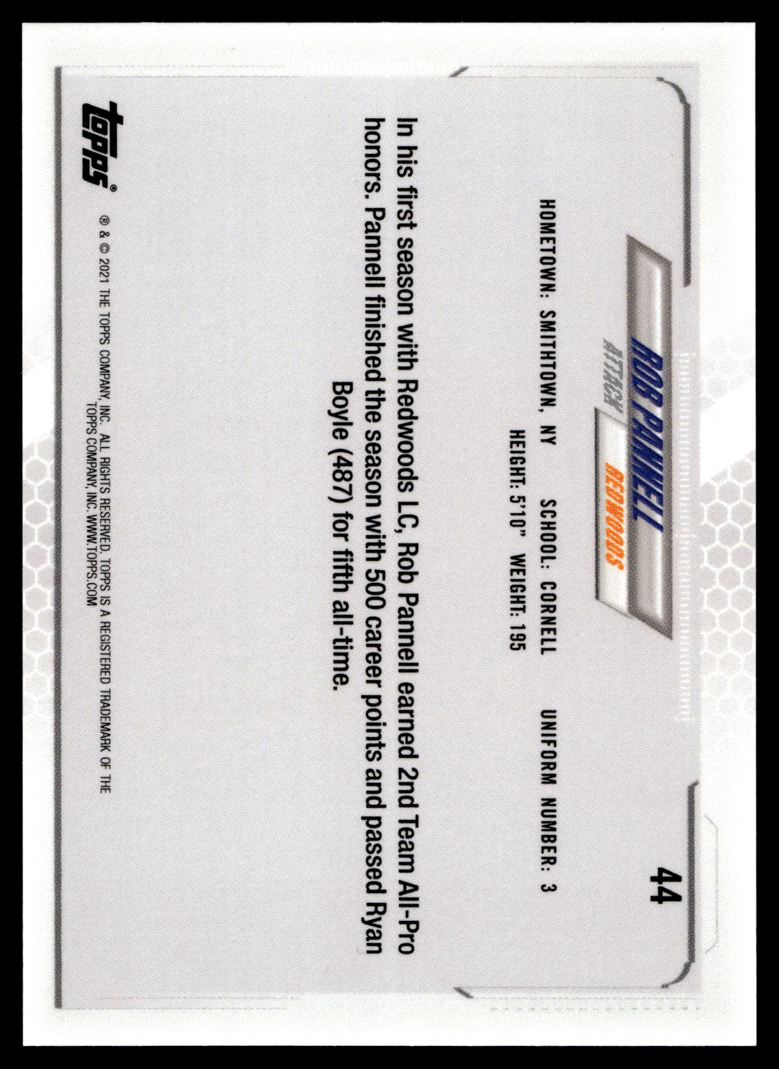 Rob Pannell 2021 Topps PLL First Edition Redwoods #44