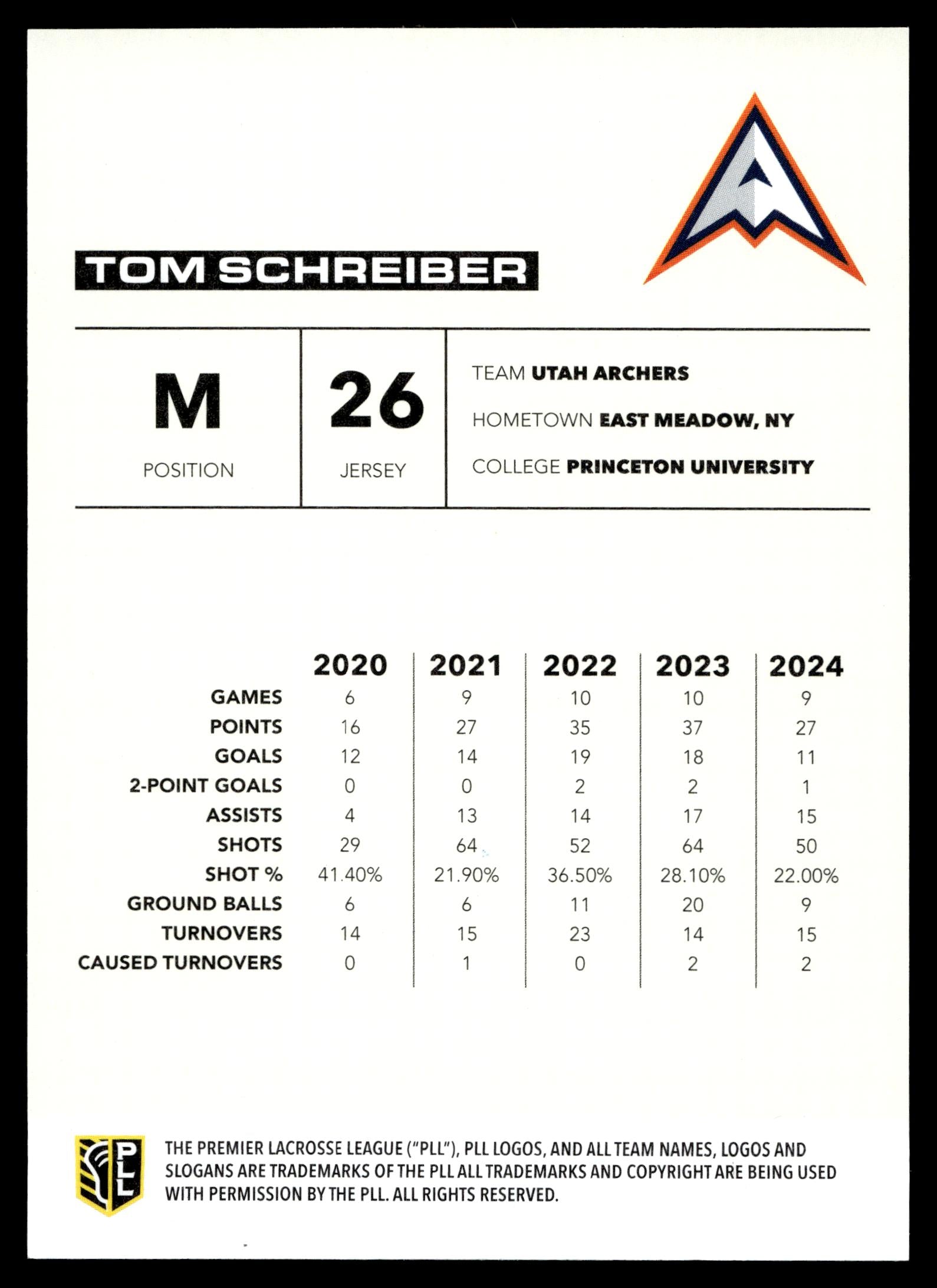 Tom Schreiber 2025 PLL Flagship Utah Atlas Base Auto #53