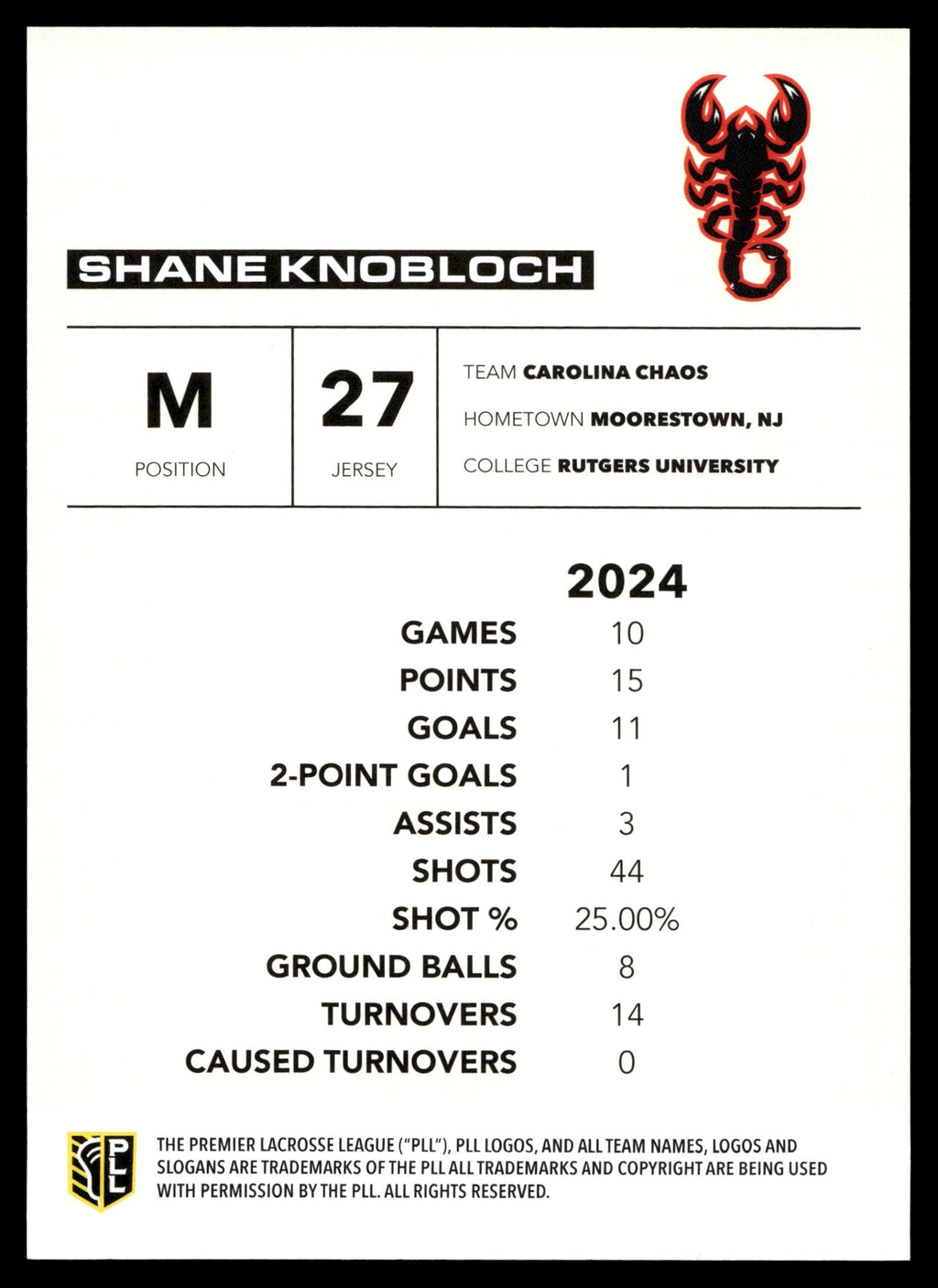 Shane Knobloch 2025 PLL Flagship Carolina Chaos Yellow 09/50 #56