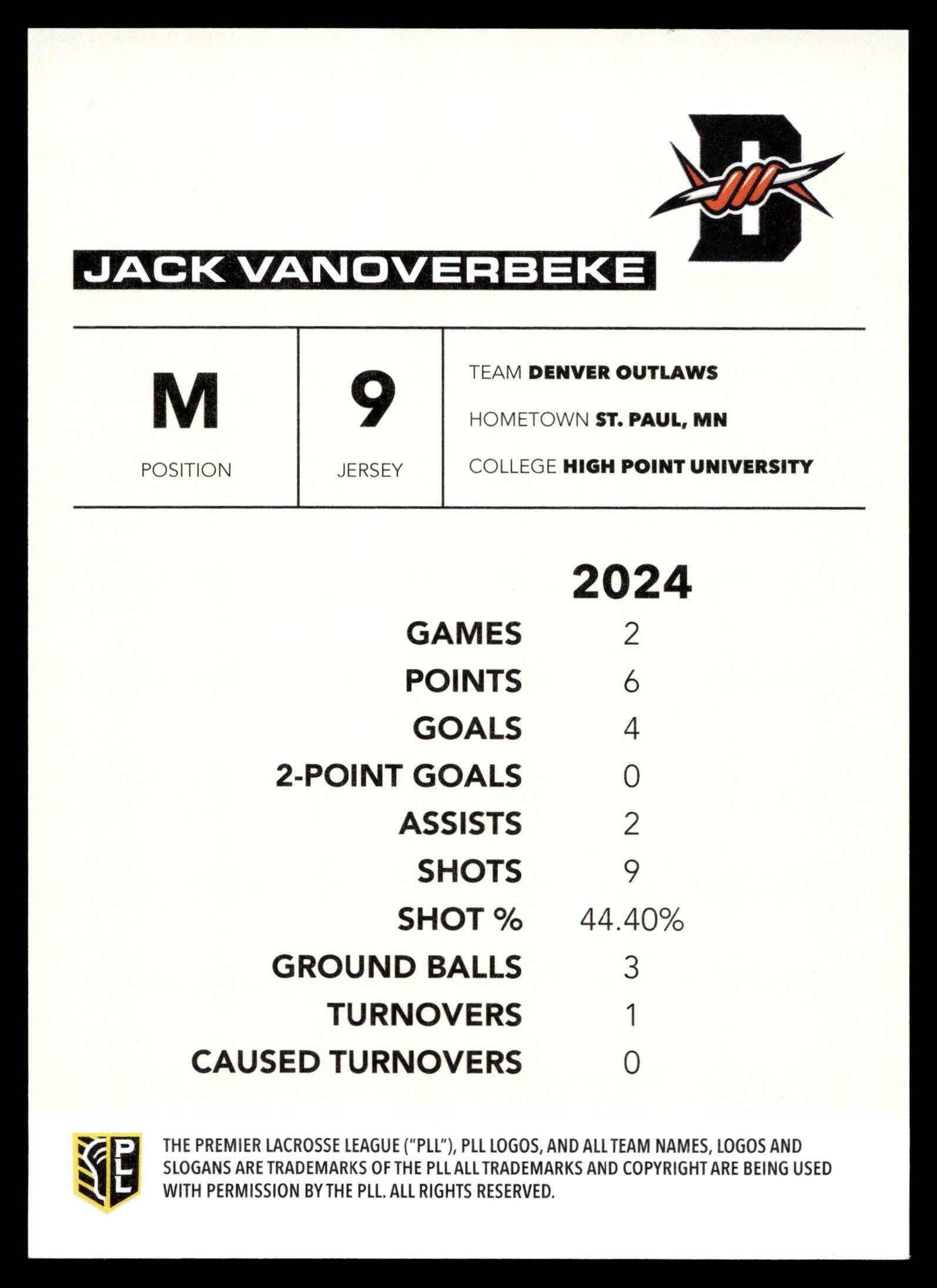Jack Vanoverbeke 2025 PLL Flagship Denver Outlaws Blue 02/99 #24
