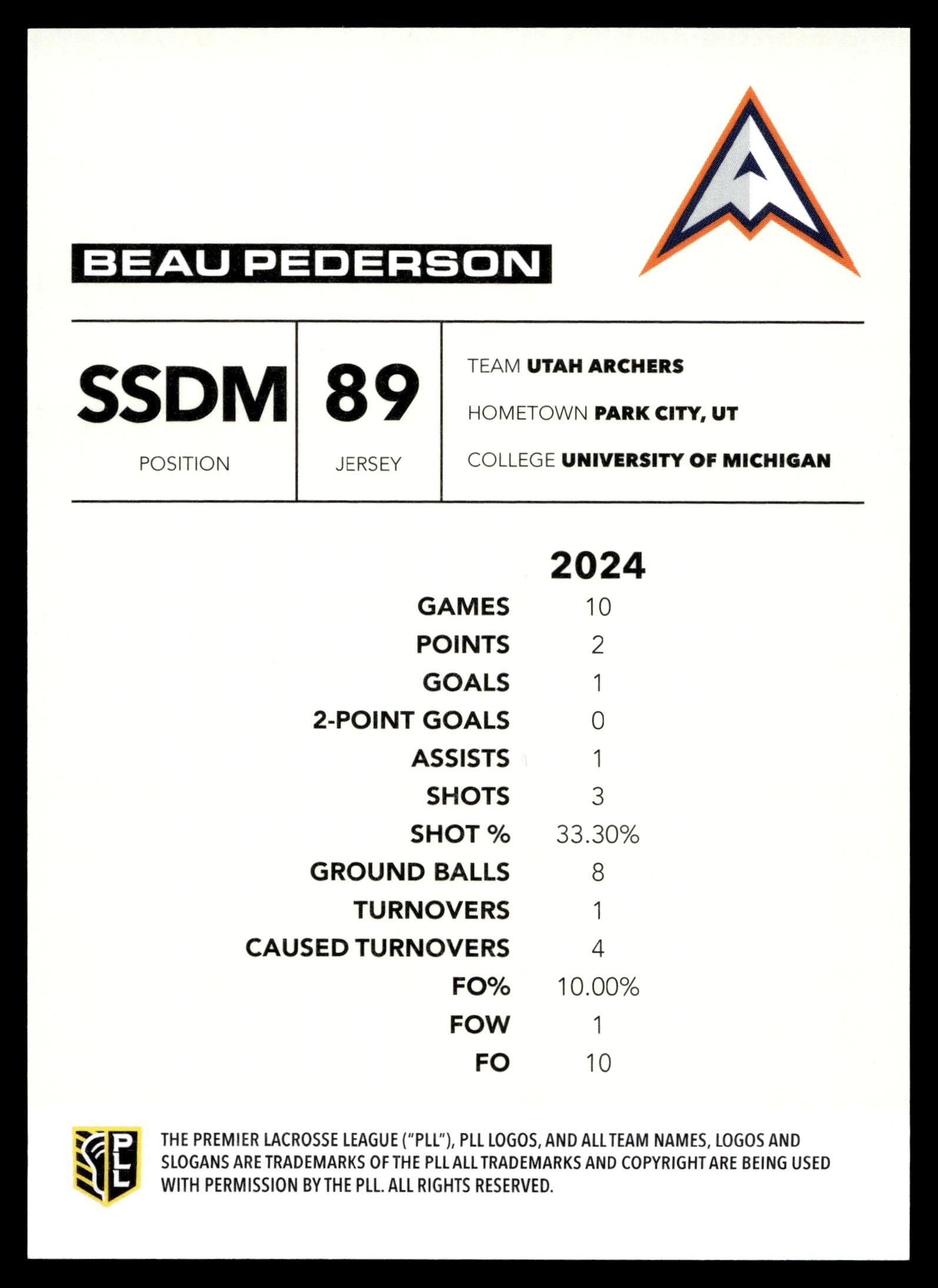 Beau Pederson 2025 PLL Flagship Utah Archers Blue 98/99 #61