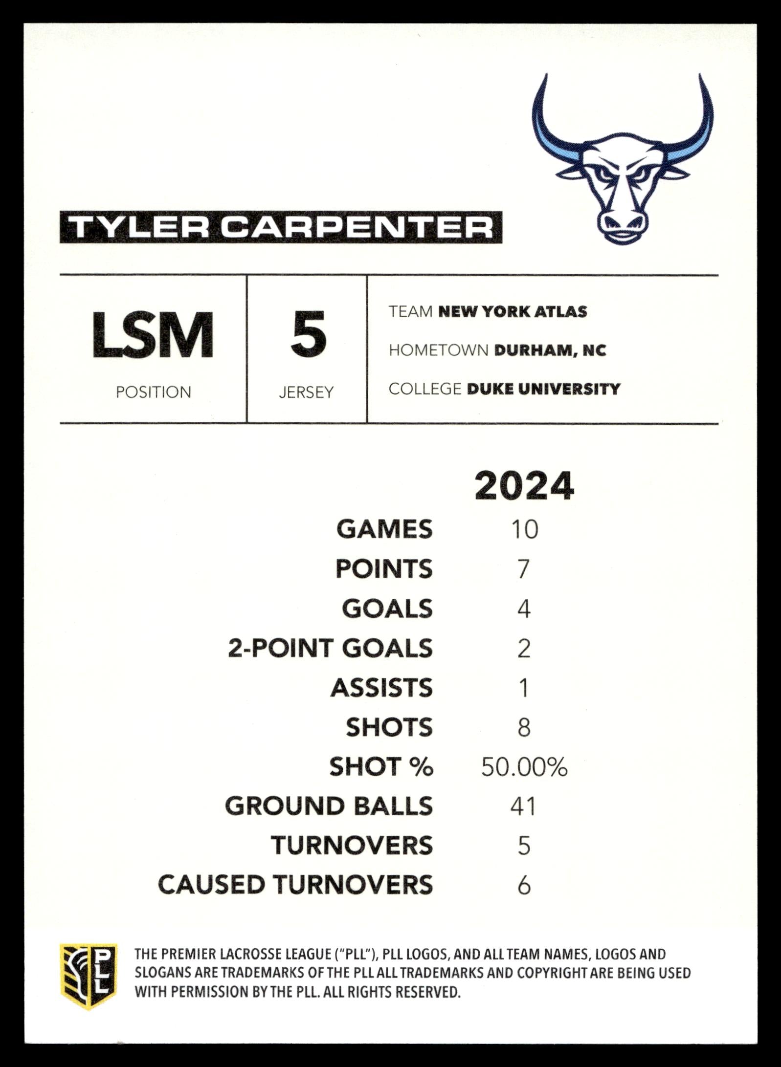 Tyler Carpenter 2025 PLL Flagship New York Atlas Blue 02/99 #3