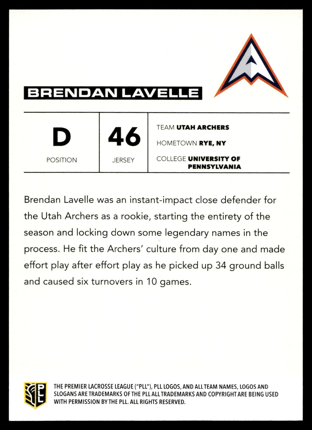Brendan Lavelle 2025 PLL Flagship Utah Archers Rainbow Foil #28