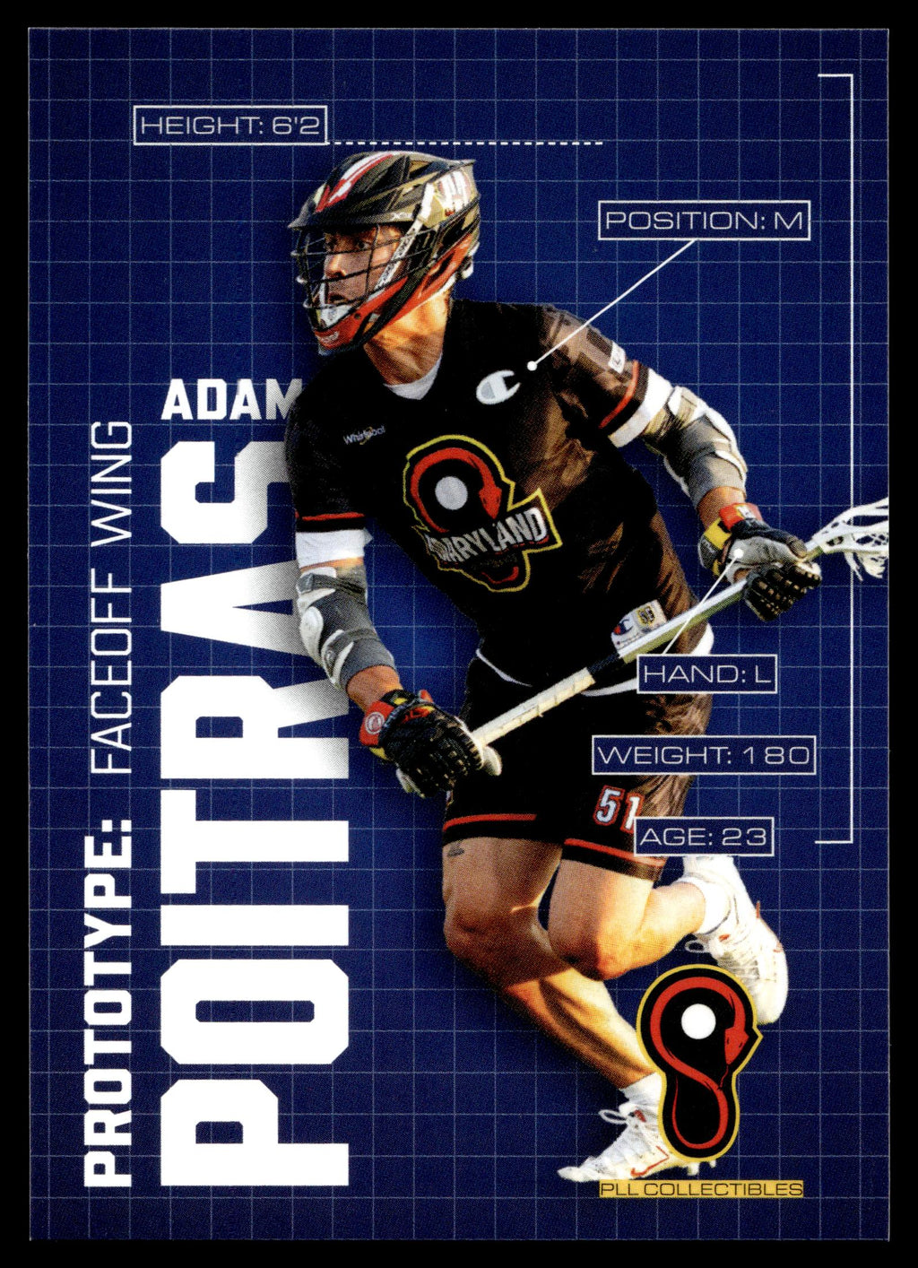 Adam Poitras 2025 PLL Flagship Maryland Whipsnakes Prototypes