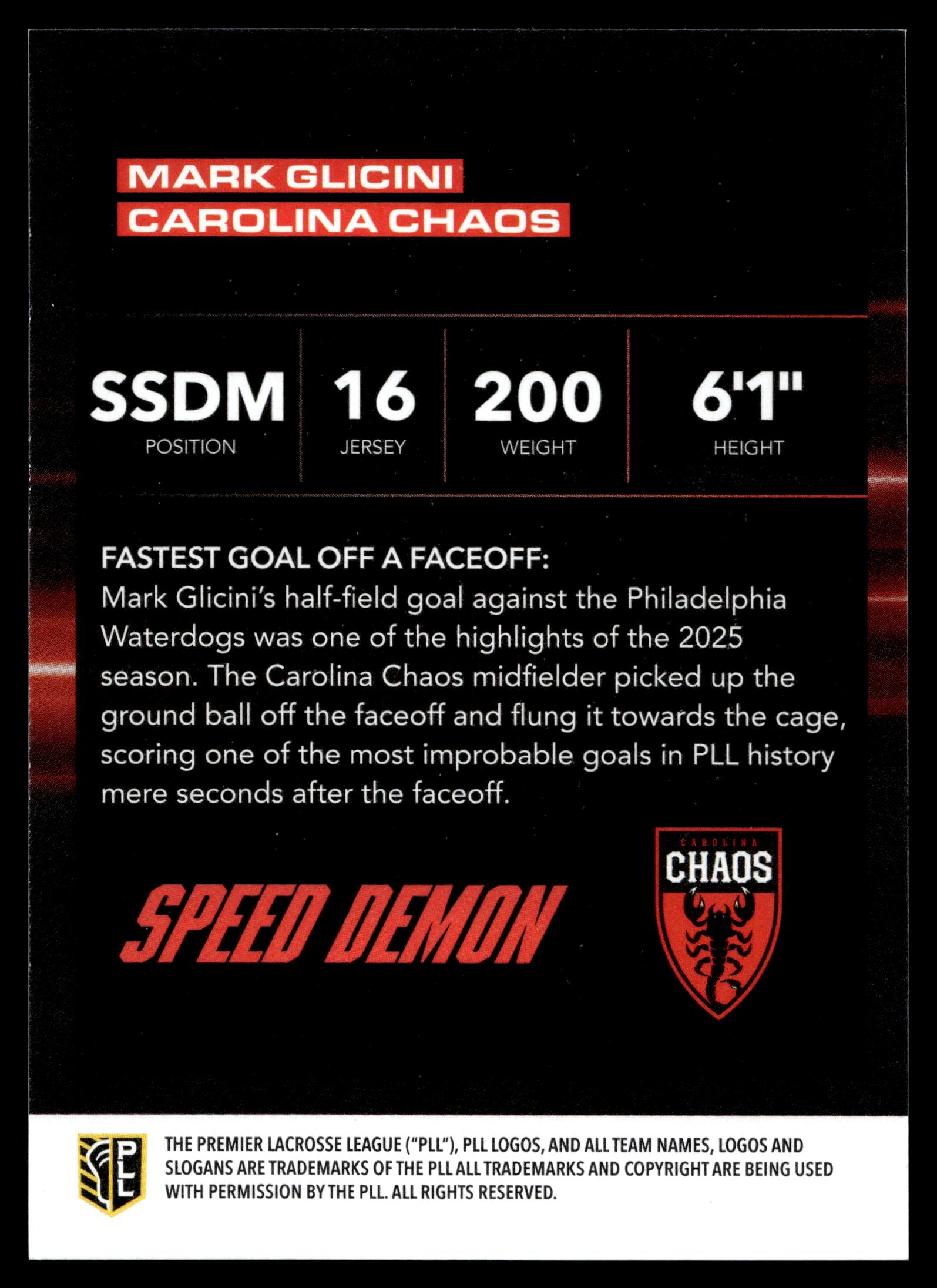 Mark Glicini 2025 PLL Flagship Carolina Chaos Speed Demons