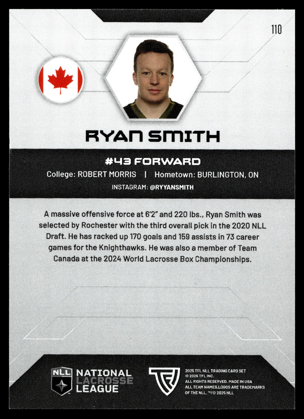 Ryan Smith 2025 TFL Sports NLL Rochester Knighthawks Home Floor 61/75 #110