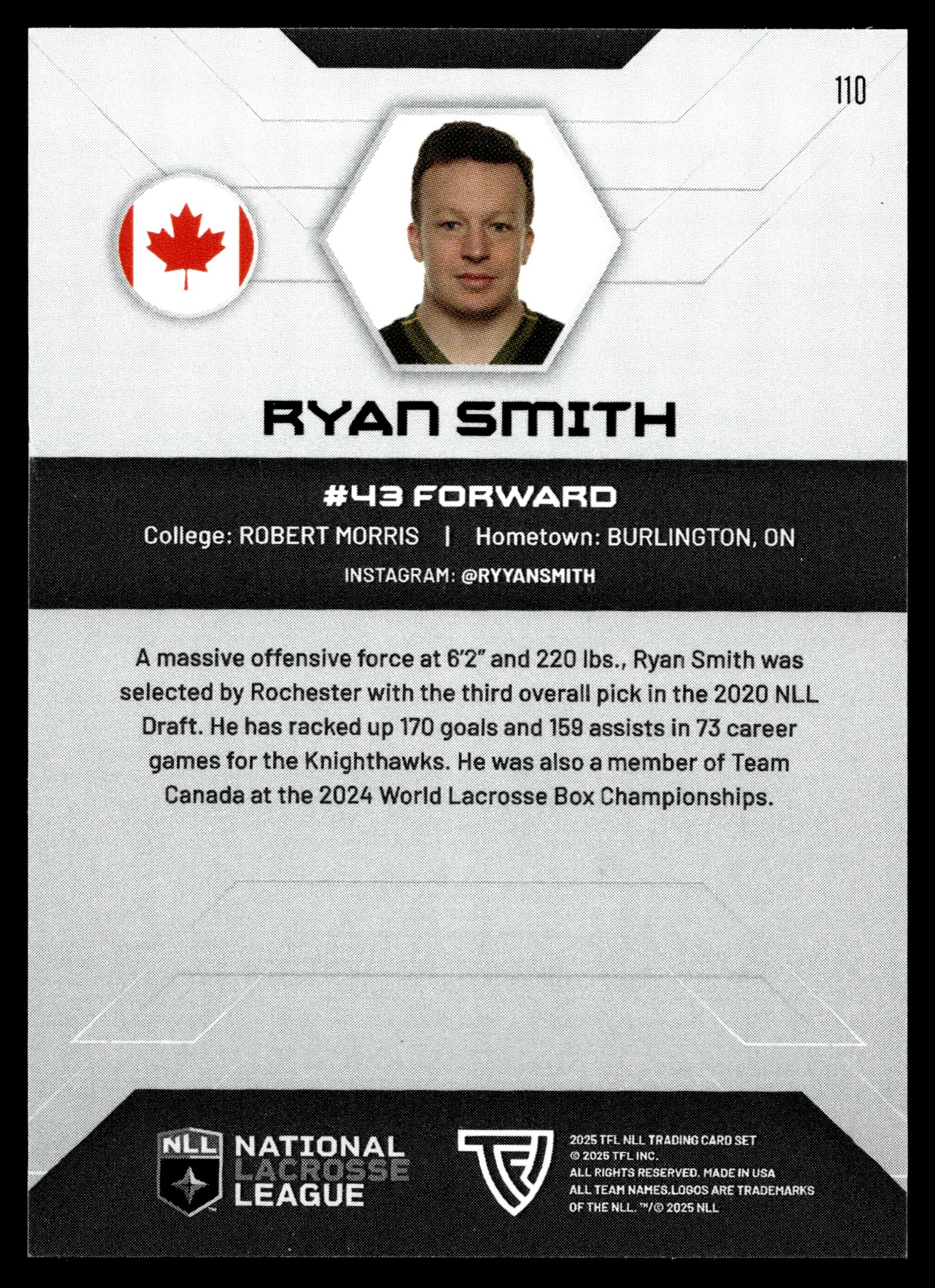 Ryan Smith 2025 TFL Sports NLL Rochester Knighthawks Home Floor 61/75 #110