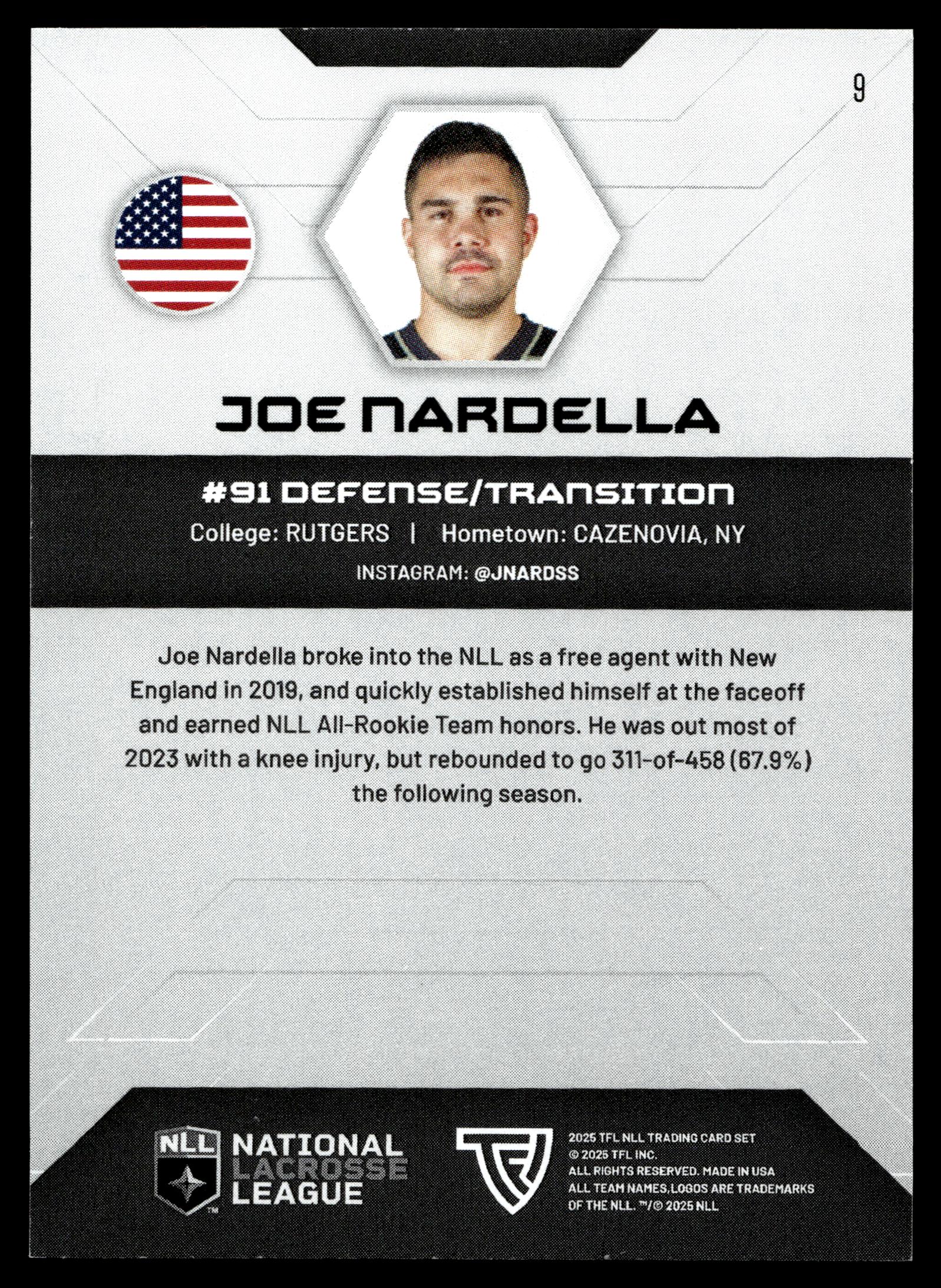 Joe Nardella 2025 TFL Sports NLL Albany Firewolves Color Match #9