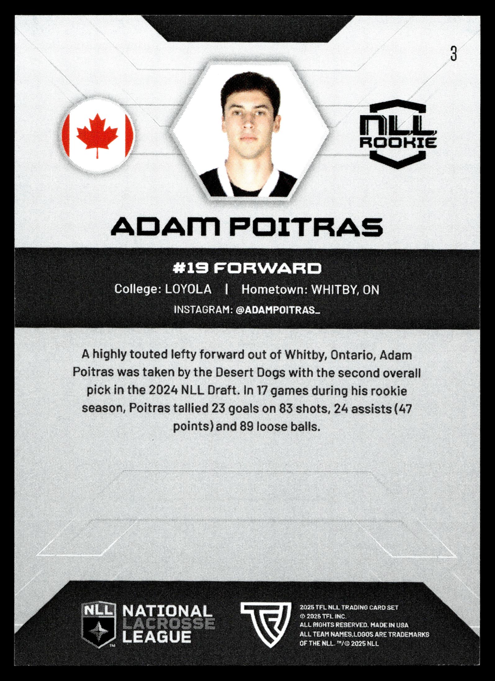 Adam Poitras 2025 TFL Sports NLL Las Vegas Desert Dogs Color Match #3