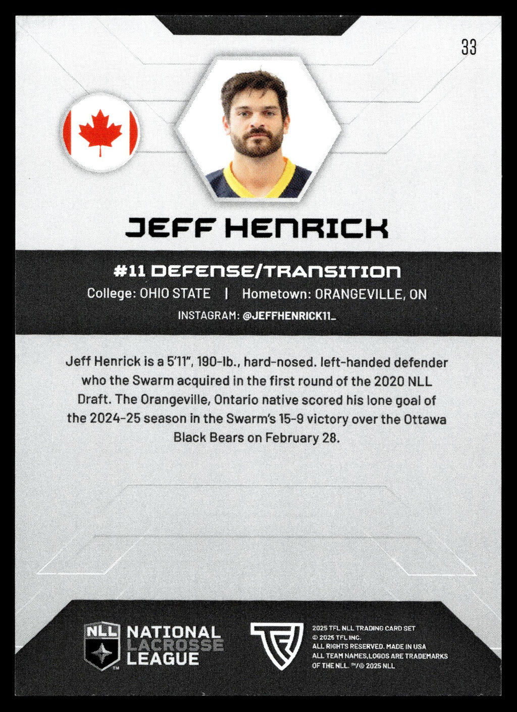 Jeff Henrick 2025 TFL Sports NLL Georgia Swarm Color Match #33