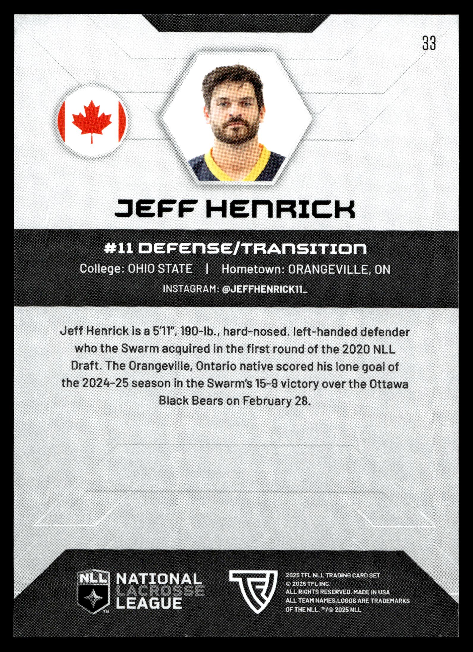 Jeff Henrick 2025 TFL Sports NLL Georgia Swarm Color Match #33