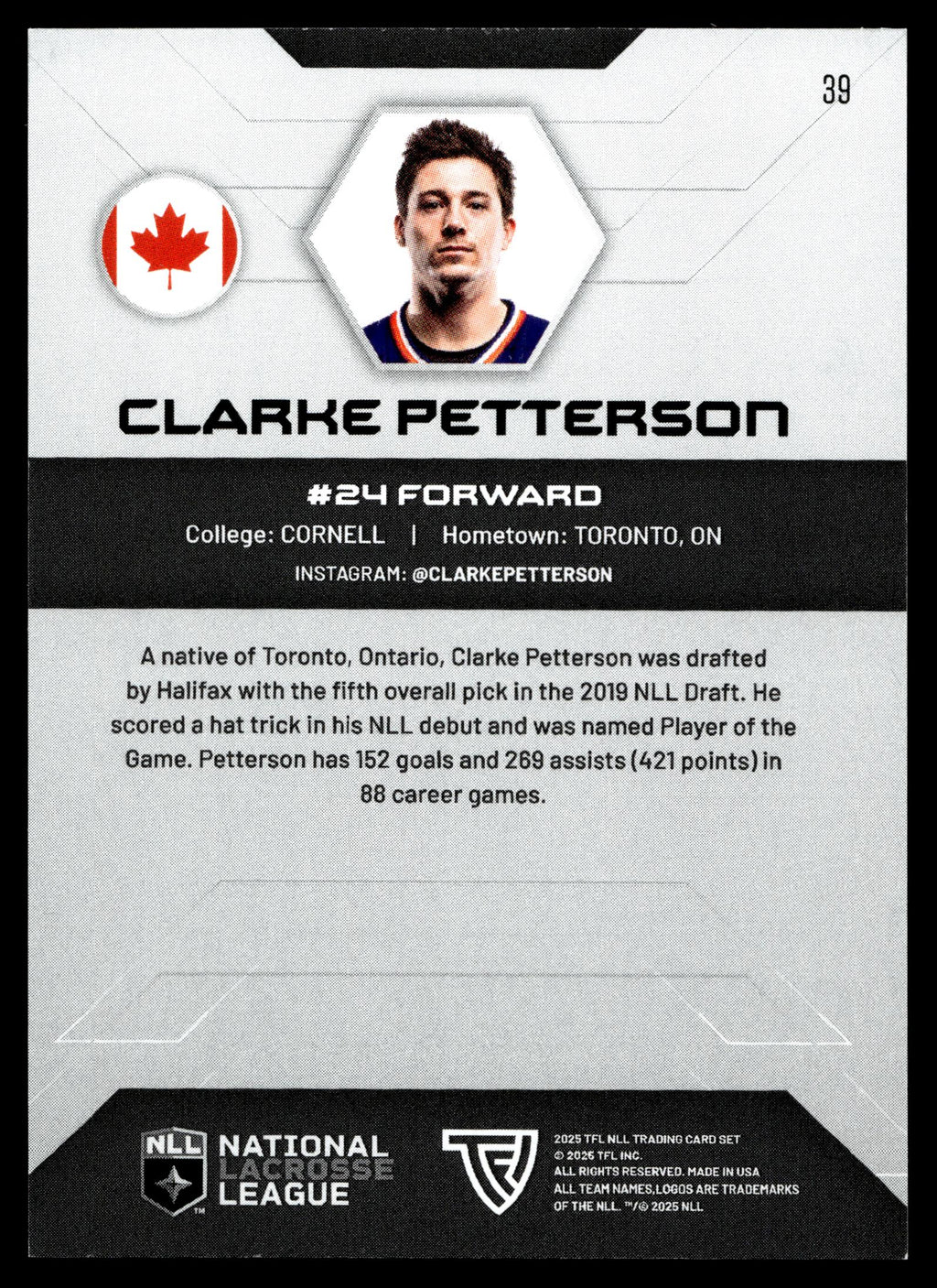 Clarke Petterson 2025 TFL Sports NLL Halifax Thunderbirds Color Match #39