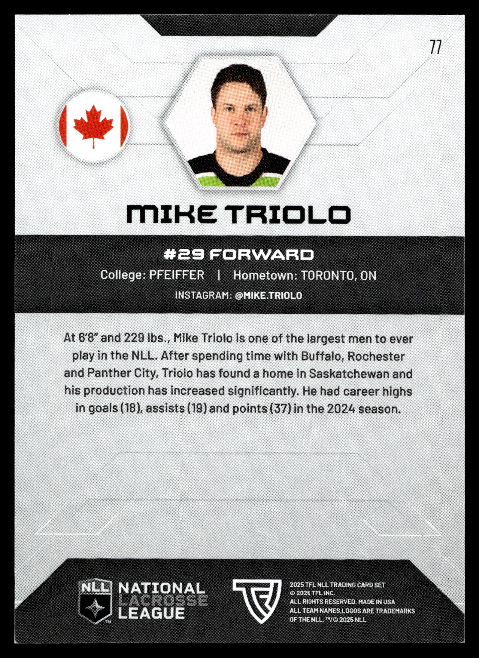 Mike Triolo 2025 TFL Sports NLL Sakatchewan Rush Color Match #77