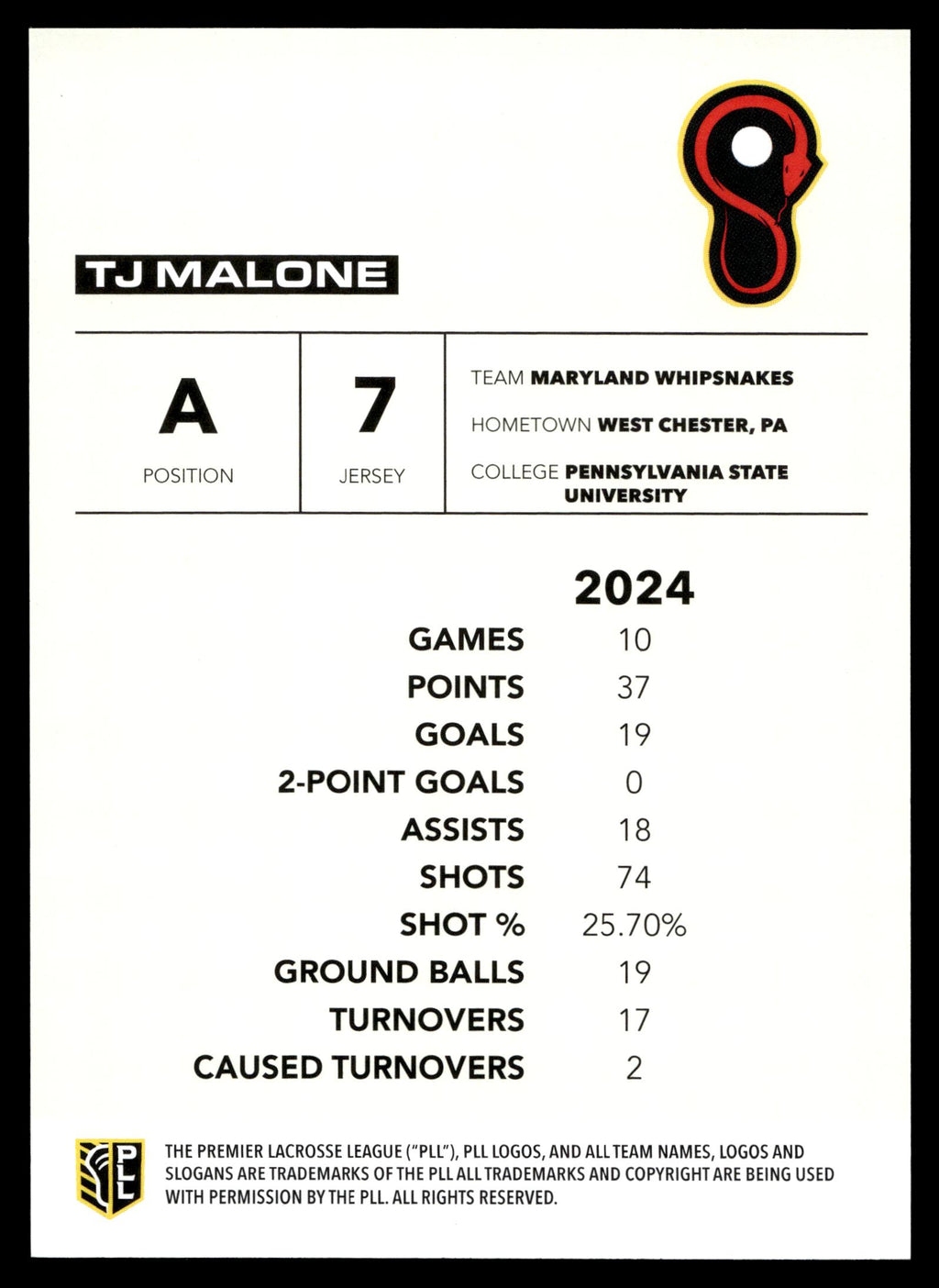TJ Malone 2025 PLL Flagship Maryland Whipsnakes Black 19/25 #38