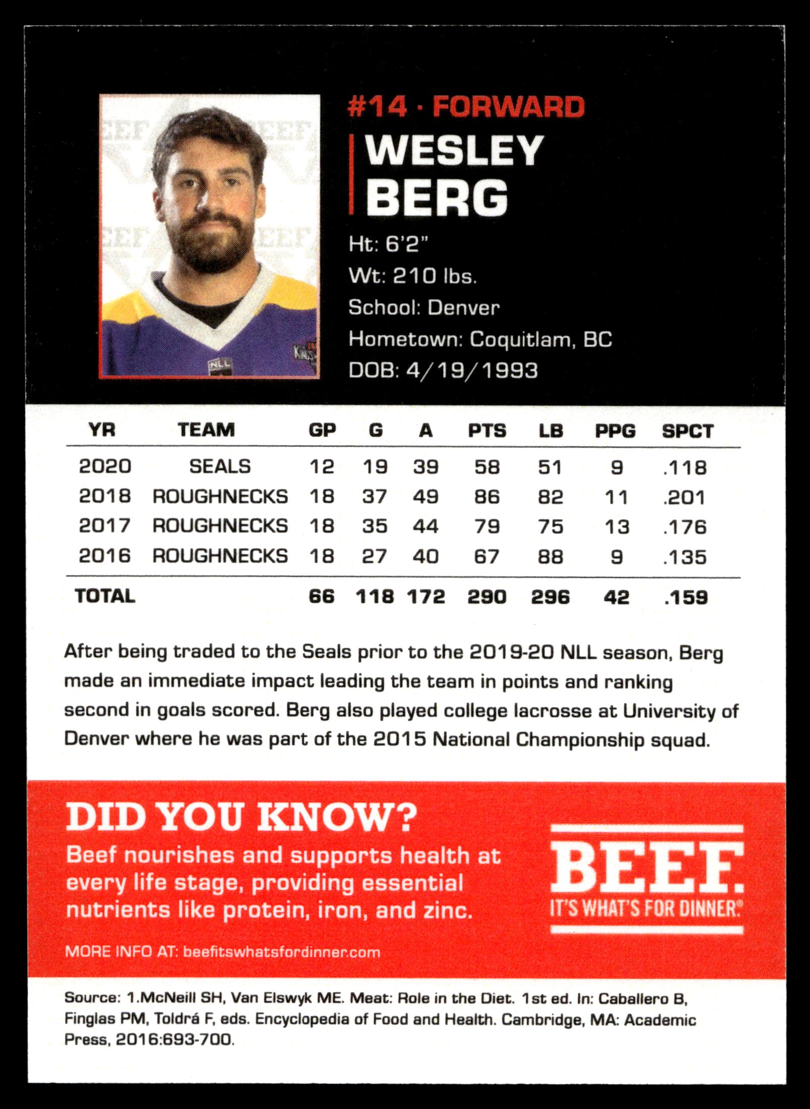 Wesley Berg San Diego Seals NLL 1st Edition San Diego Seals #