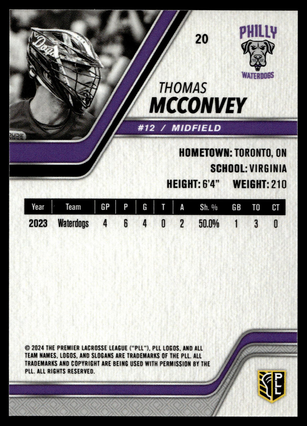 Thomas McConvey 2024 PLL Release Philadelphia Waterdogs Yellow 35/49 #20