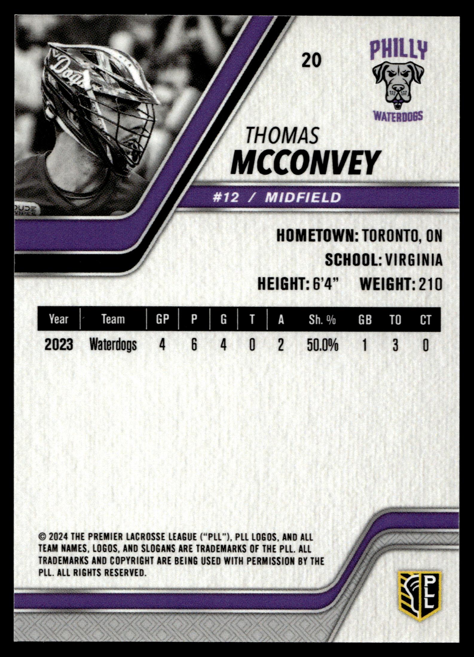 Thomas McConvey 2024 PLL Release Philadelphia Waterdogs Yellow 35/49 #20