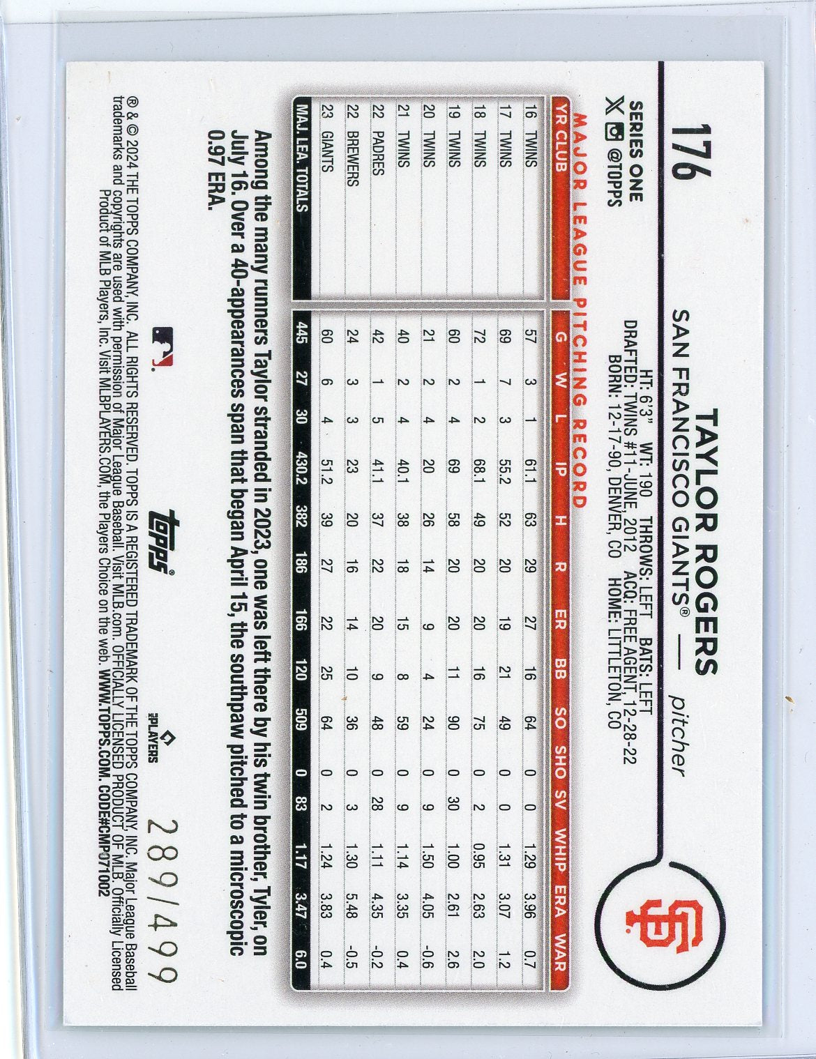 2025 TFL Sports NLL Stickers #6