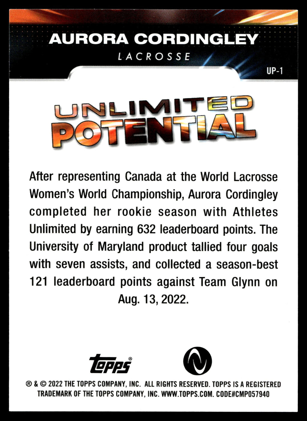 Aurora Cordingley 2023 Topps Athletes Unlimited -Unlimited Potential #UP-1