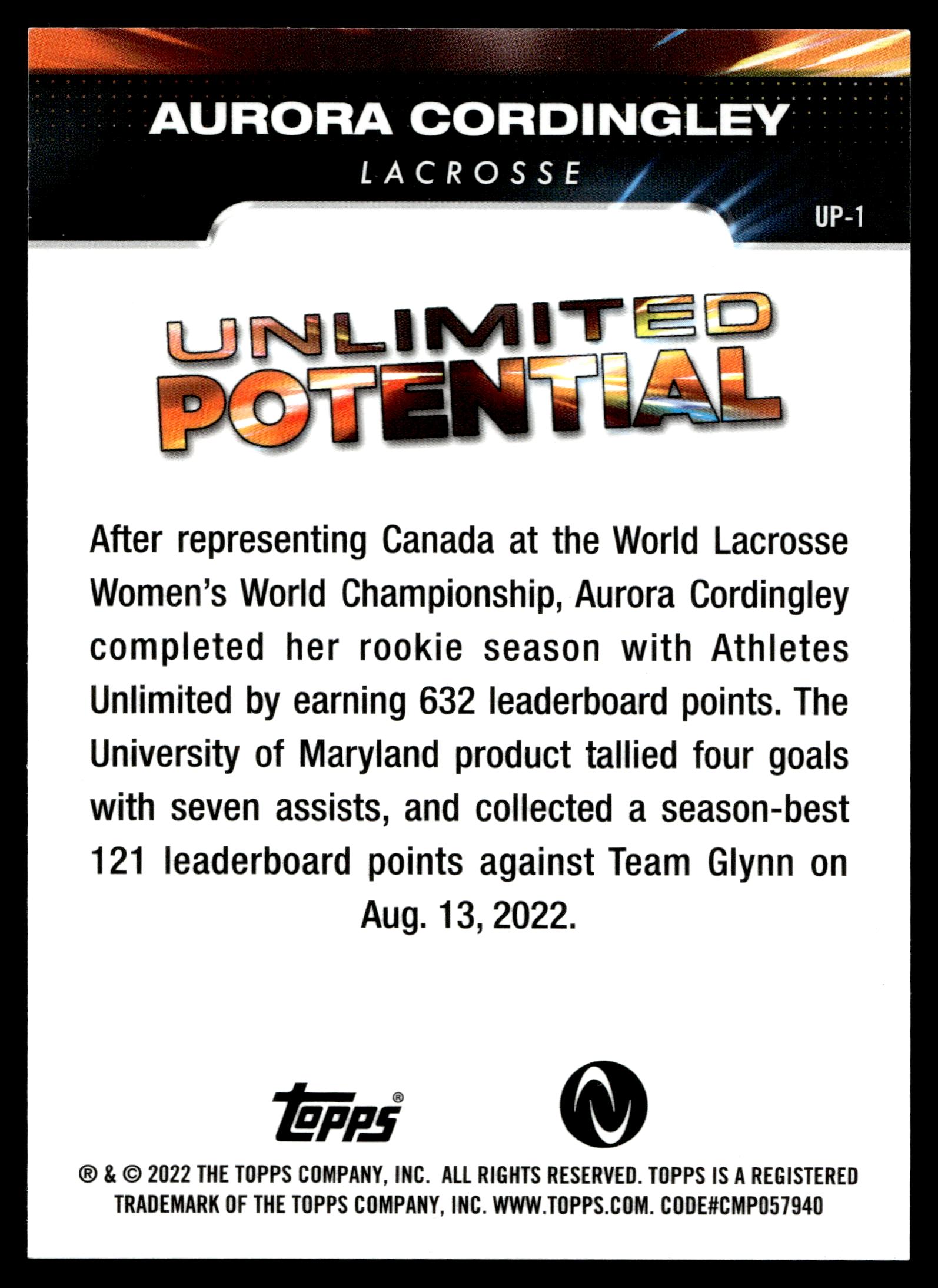 Aurora Cordingley 2023 Topps Athletes Unlimited -Unlimited Potential #UP-1