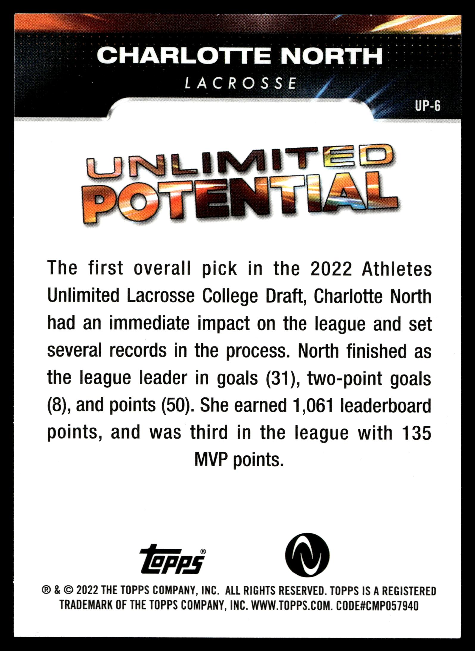 Charlotte North 2022 Topps Athletes Unlimited - Unlimited Potential #UP-6