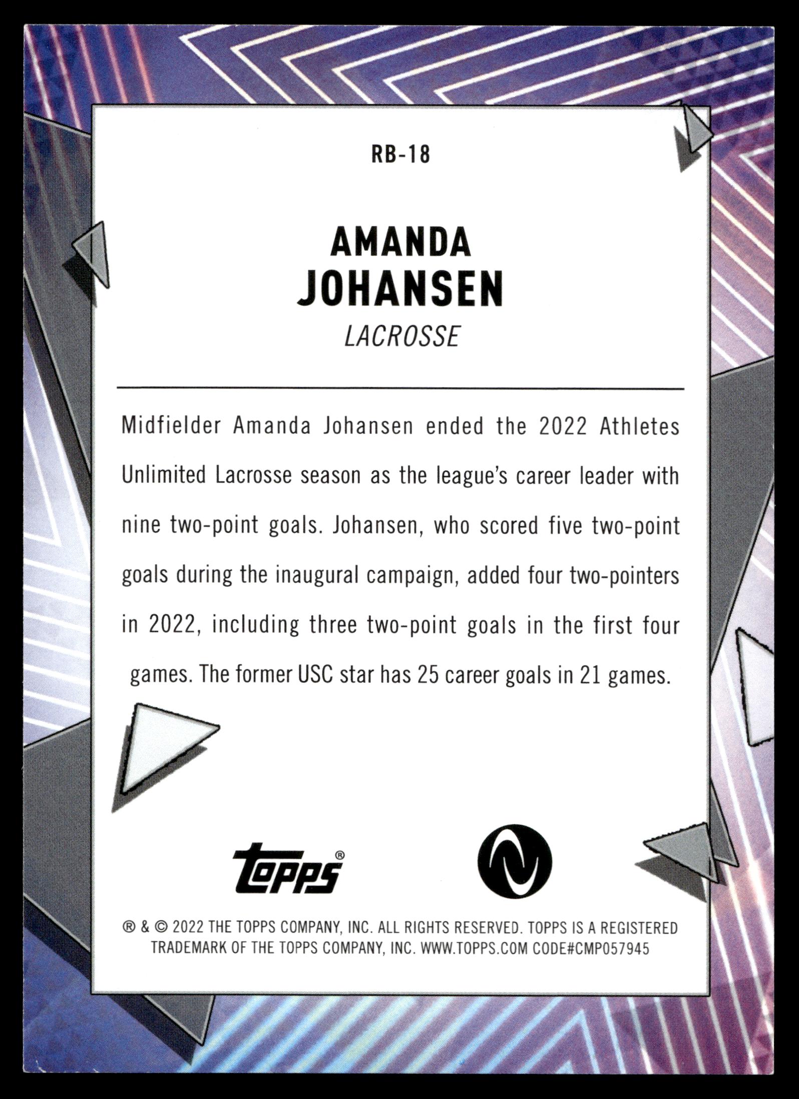 Amanda Johansen 2022 Topps Athletes Unlimited Record Breakers #RB-18
