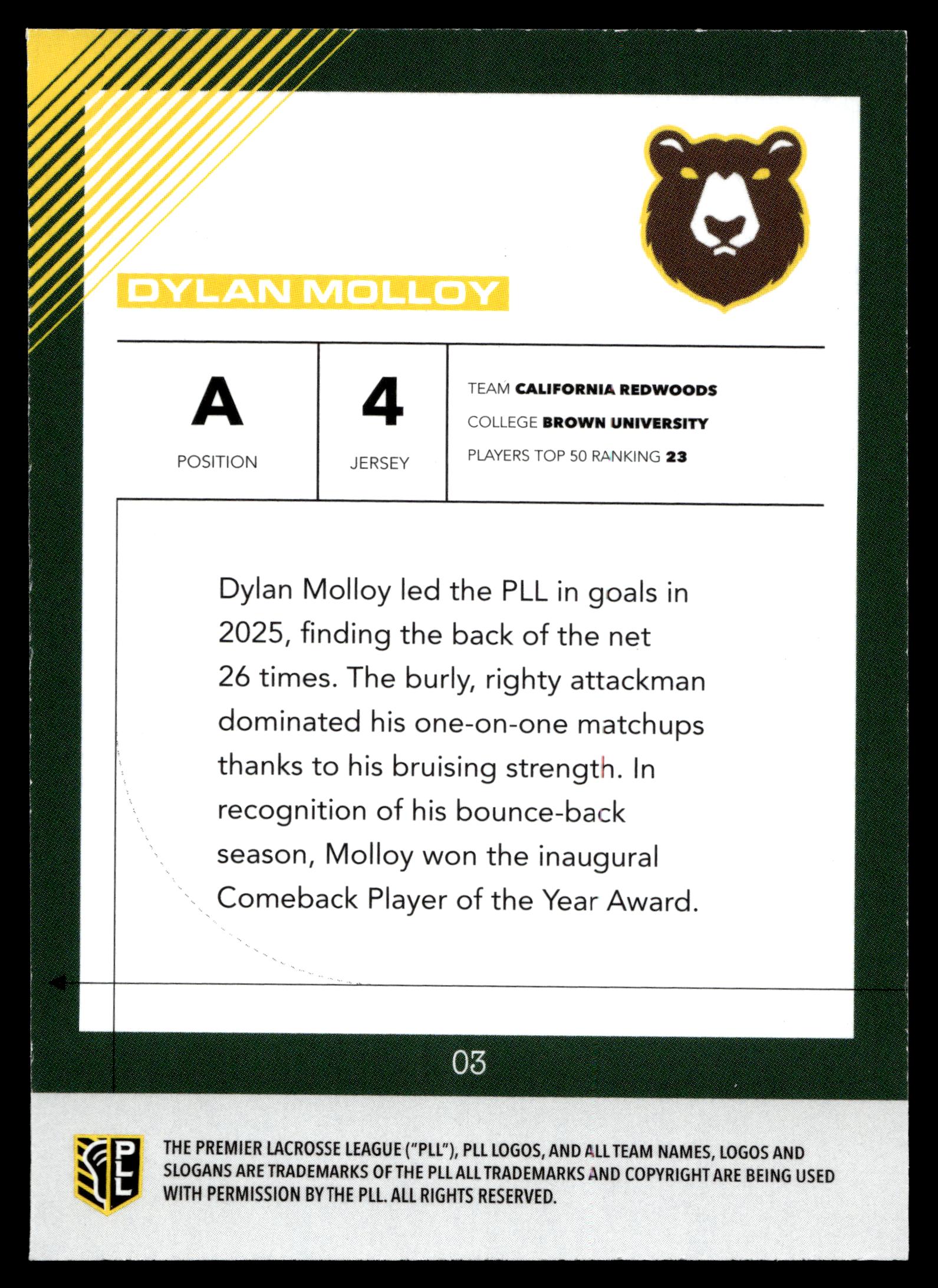 Dylan Molloy 2026 PLL Fieldside II California Redwoods Matte Finish #03