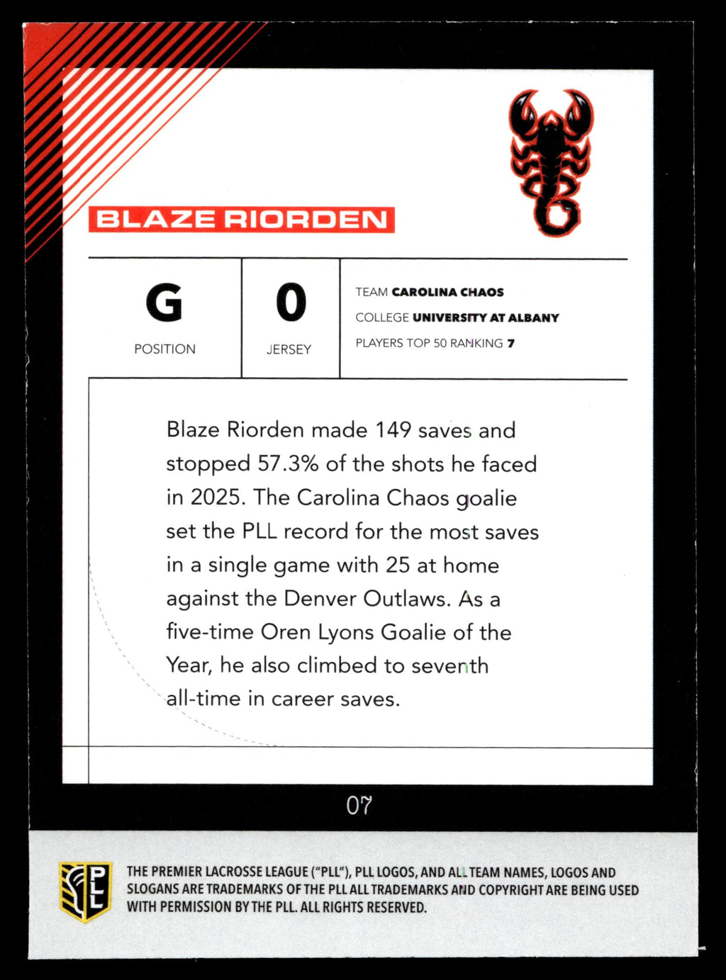 Blaze Riorden 2026 PLL Fieldside II Carolina Chaos Matte Finish #07