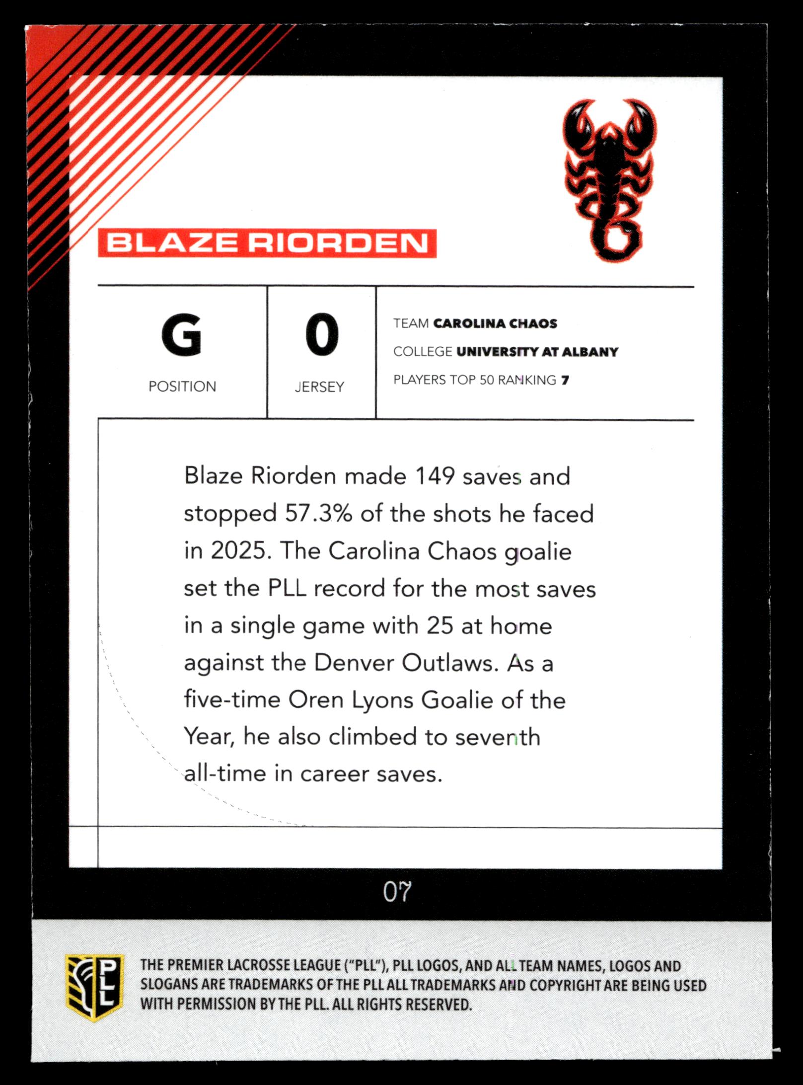 Blaze Riorden 2026 PLL Fieldside II Carolina Chaos Matte Finish #07